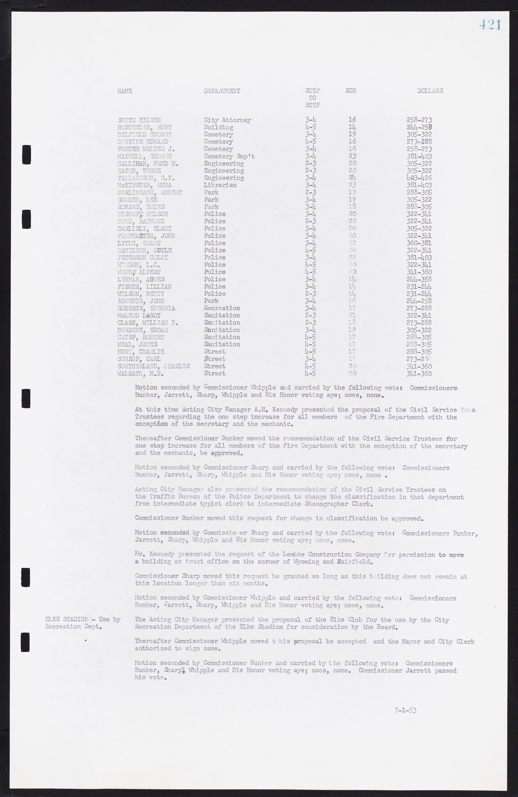 Las Vegas City Commission Minutes, May 26, 1952 to February 17, 1954, lvc000008-451