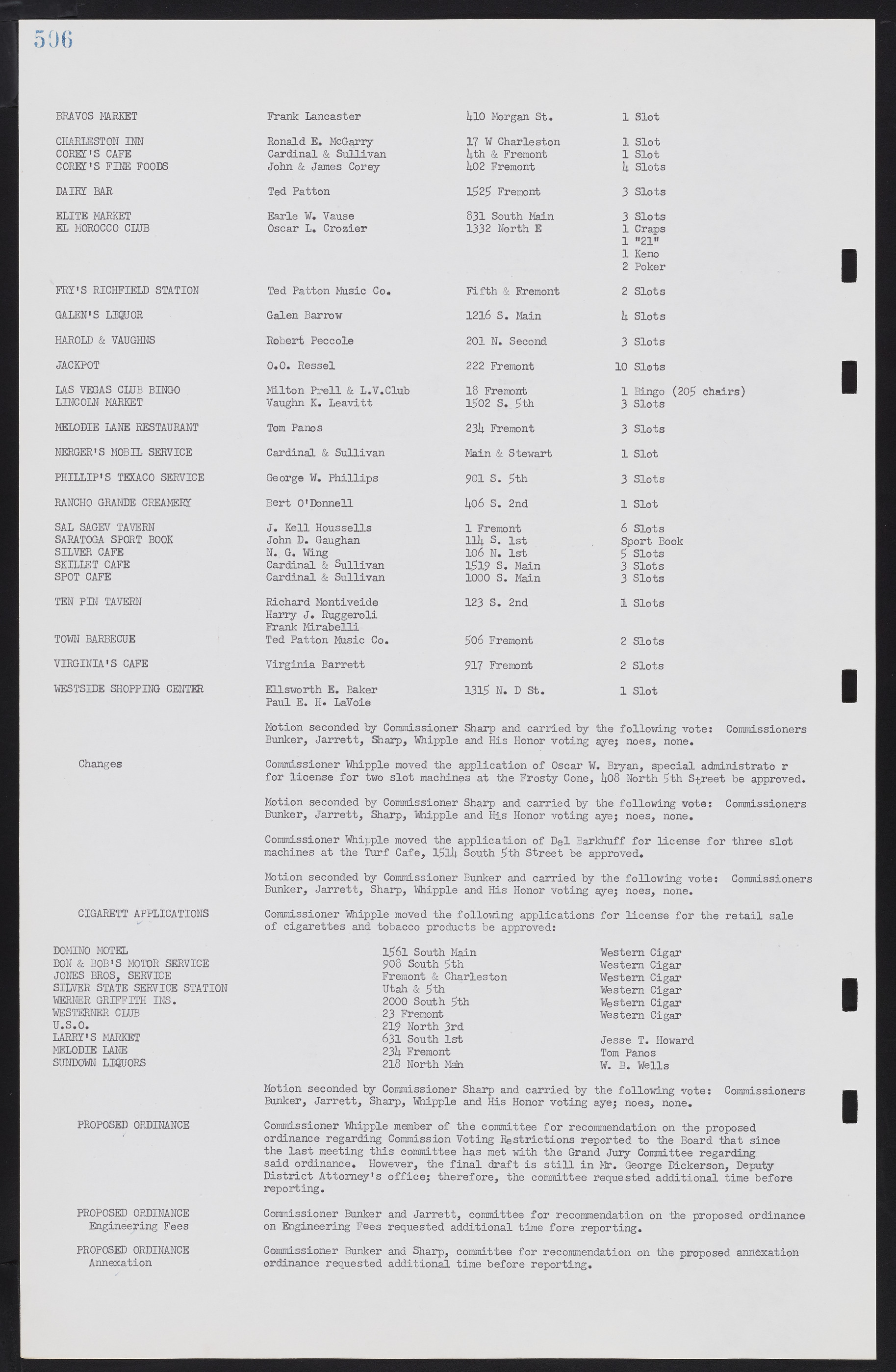 Las Vegas City Commission Minutes, May 26, 1952 to February 17, 1954, lvc000008-536