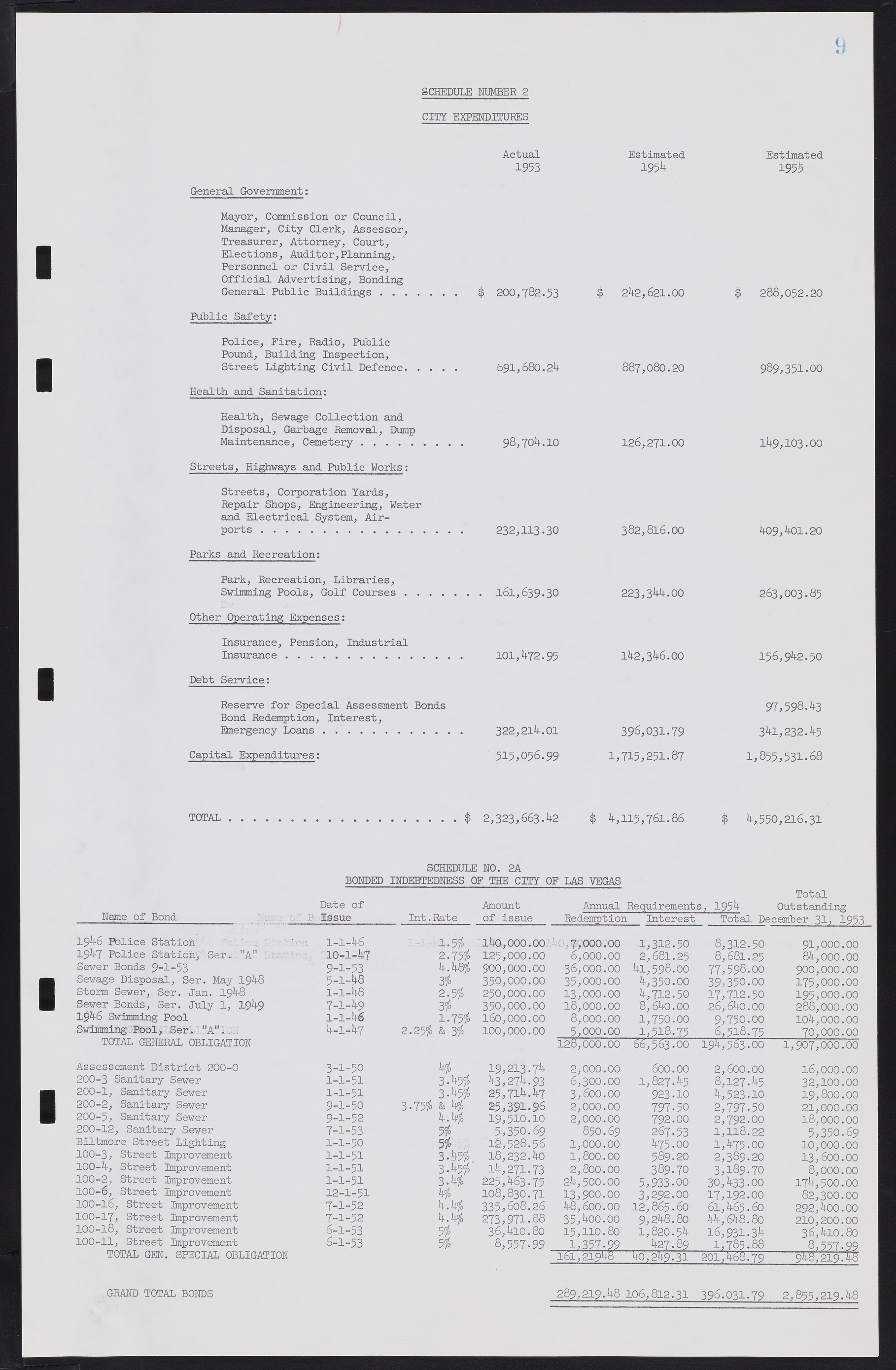 Las Vegas City Commission Minutes, February 17, 1954 to September 21, 1955, lvc000009-13