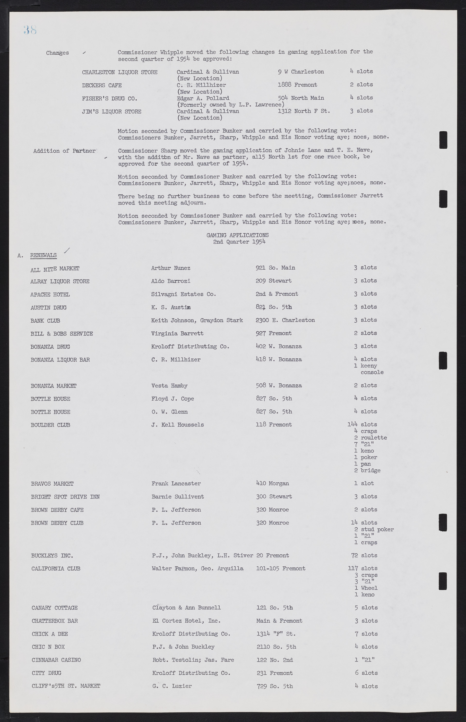 Las Vegas City Commission Minutes, February 17, 1954 to September 21, 1955, lvc000009-42