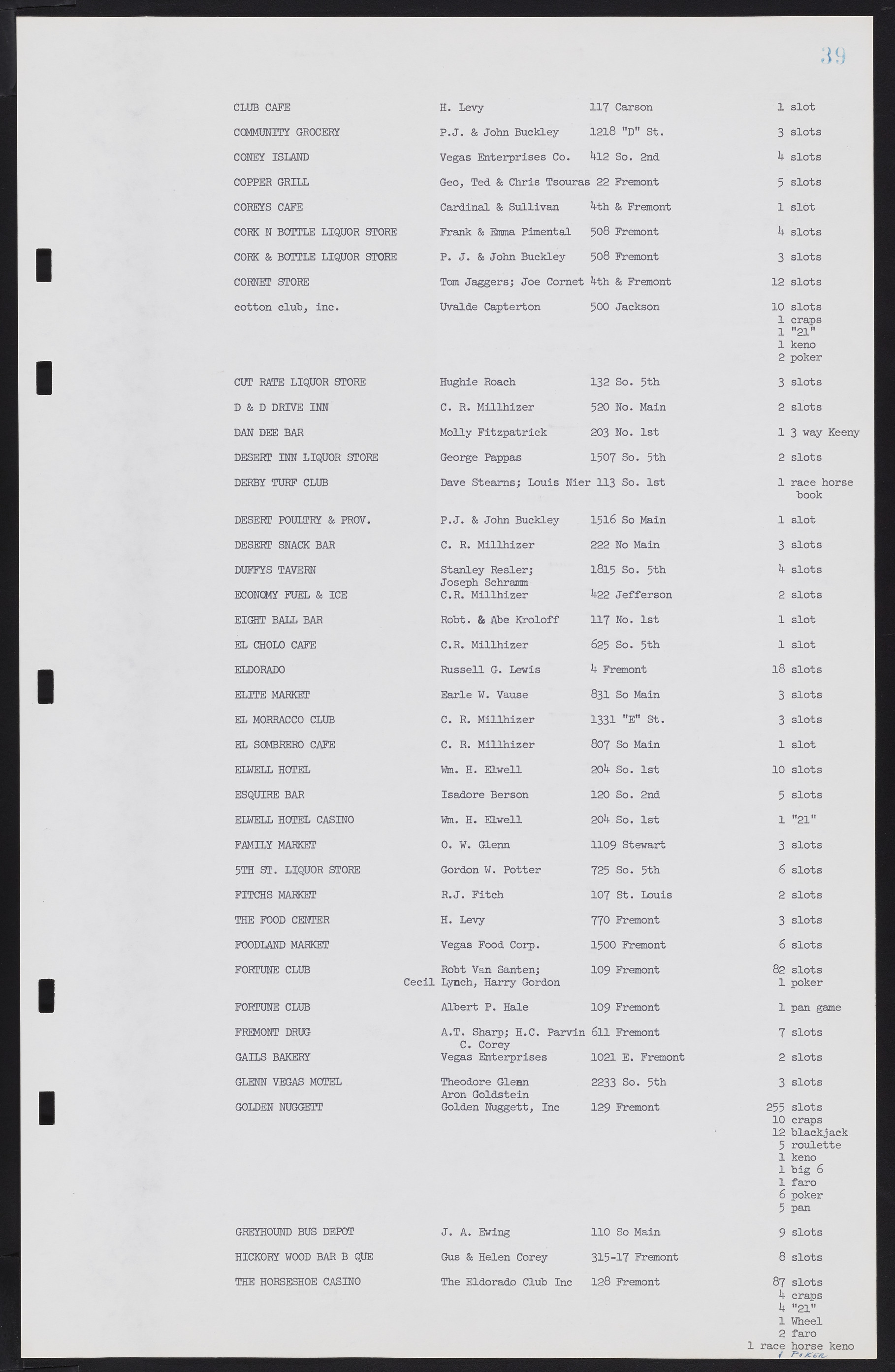 Las Vegas City Commission Minutes, February 17, 1954 to September 21, 1955, lvc000009-43