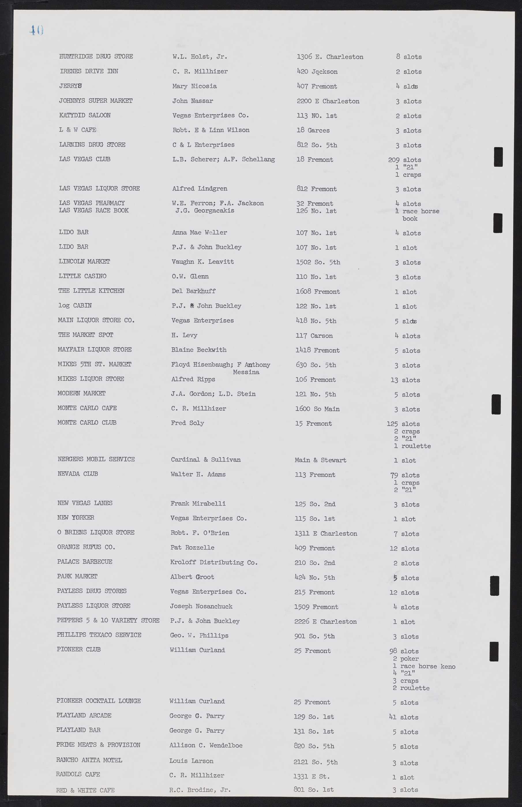 Las Vegas City Commission Minutes, February 17, 1954 to September 21, 1955, lvc000009-44