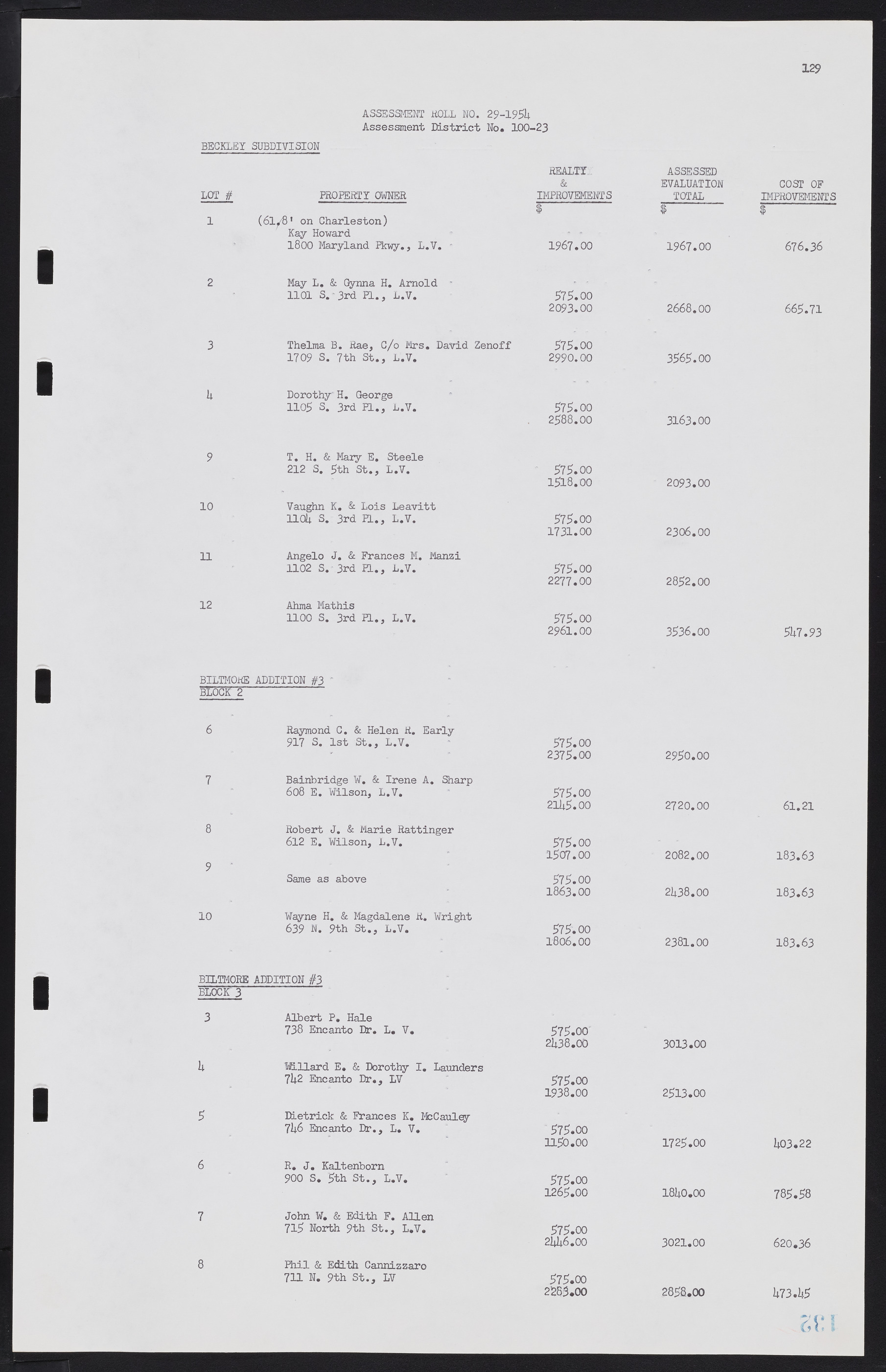 Las Vegas City Commission Minutes, February 17, 1954 to September 21, 1955, lvc000009-133