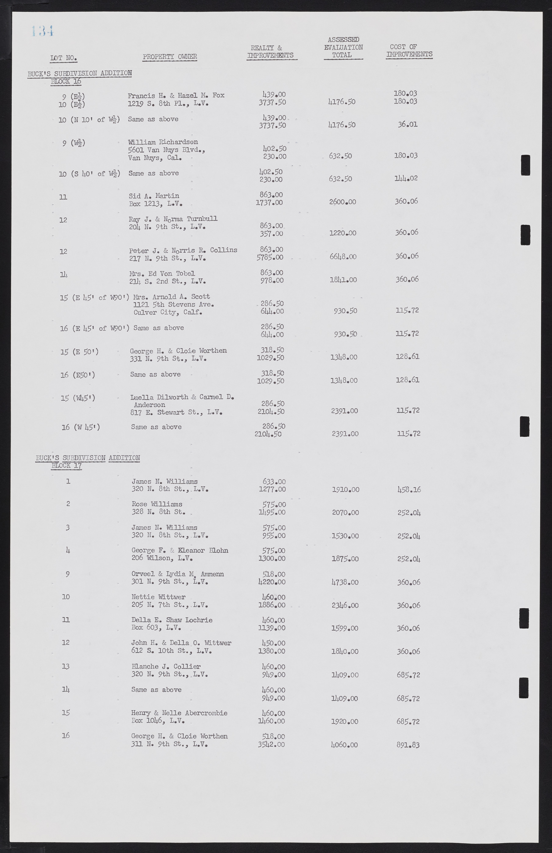 Las Vegas City Commission Minutes, February 17, 1954 to September 21, 1955, lvc000009-138