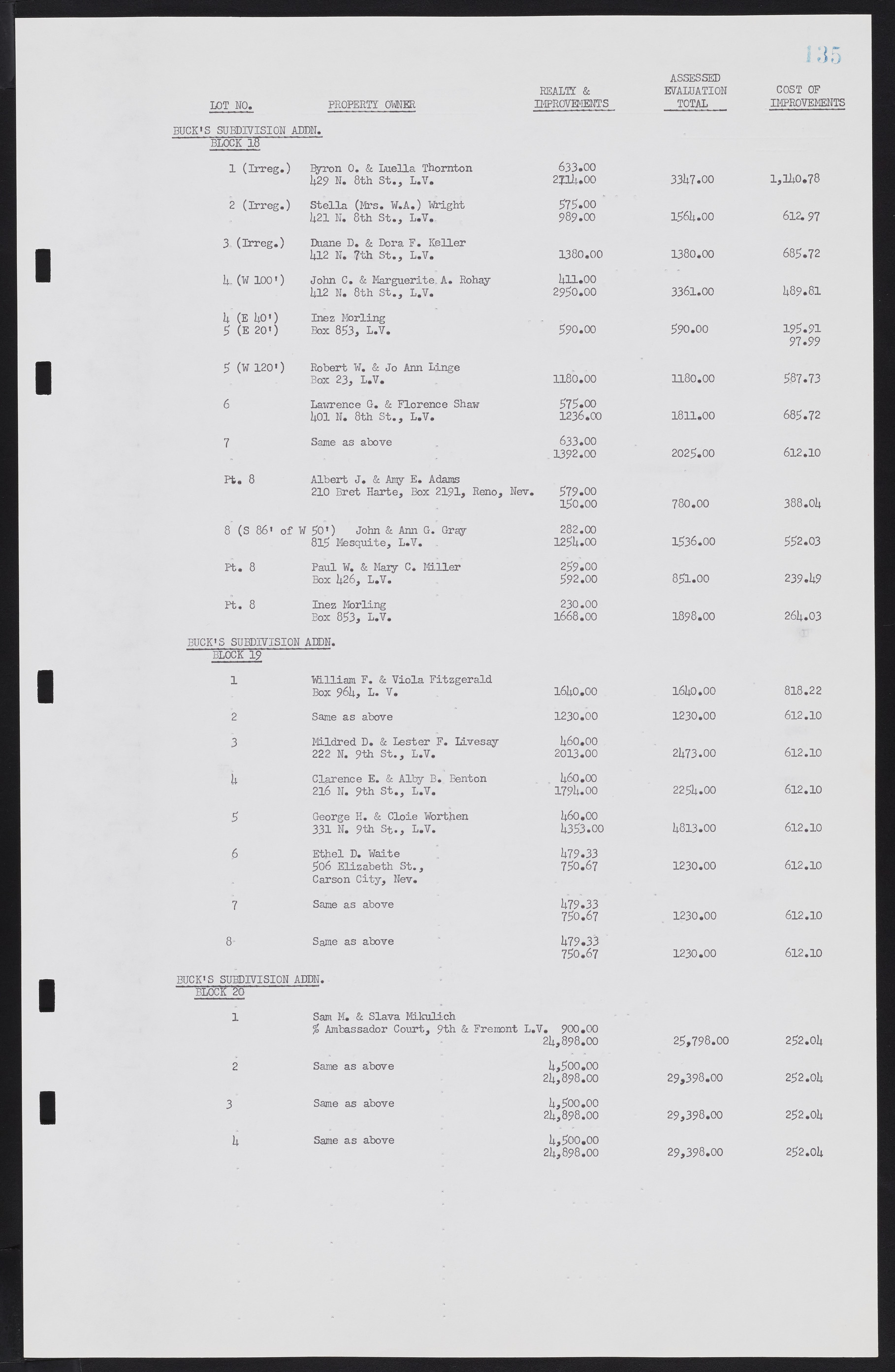 Las Vegas City Commission Minutes, February 17, 1954 to September 21, 1955, lvc000009-139