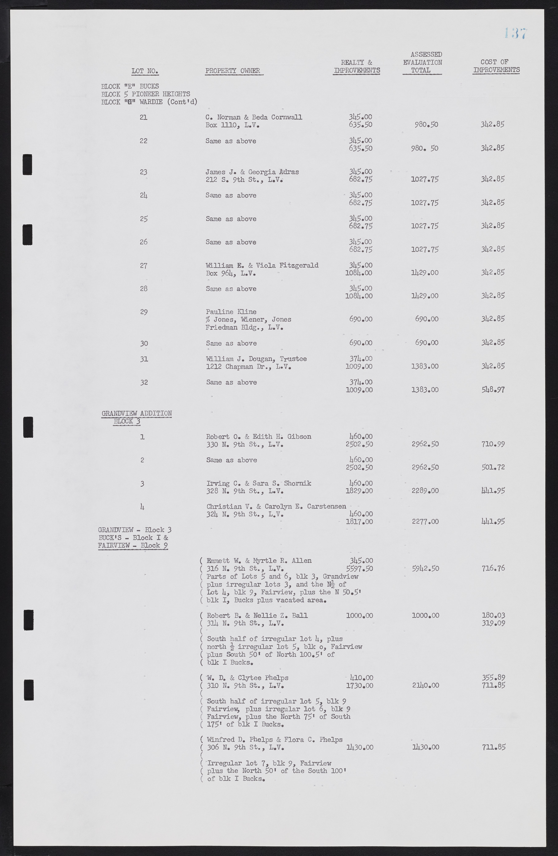 Las Vegas City Commission Minutes, February 17, 1954 to September 21, 1955, lvc000009-141