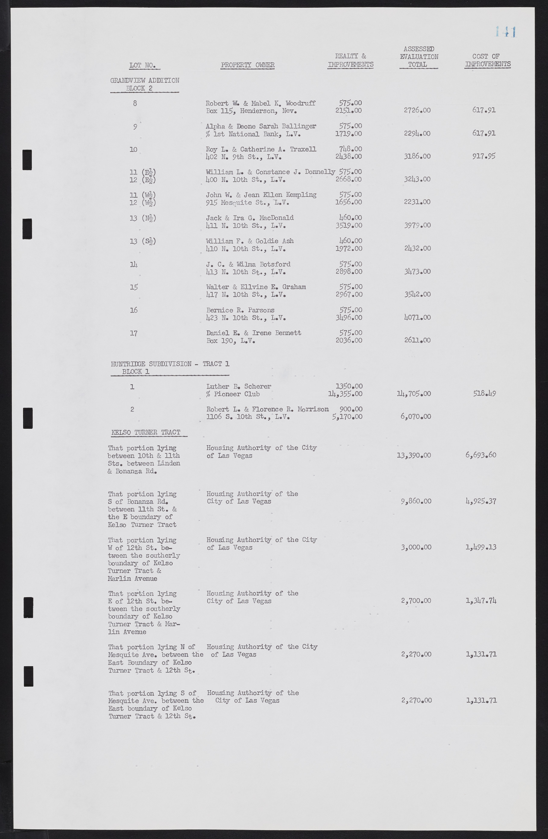 Las Vegas City Commission Minutes, February 17, 1954 to September 21, 1955, lvc000009-145