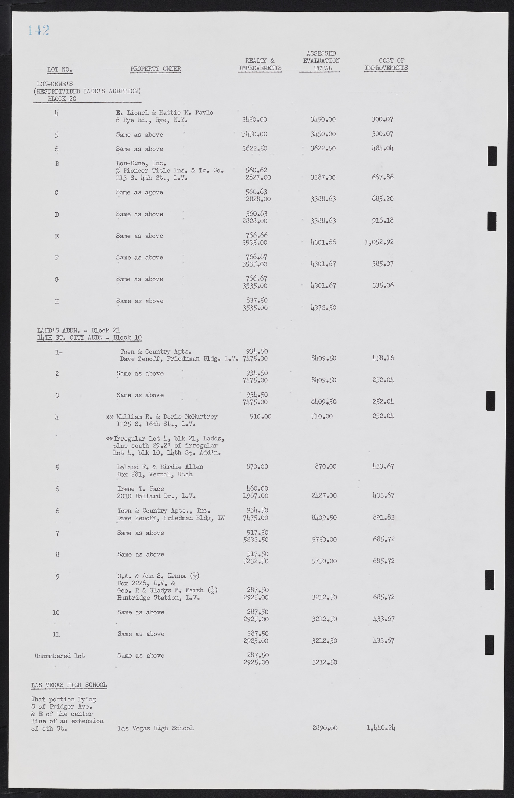 Las Vegas City Commission Minutes, February 17, 1954 to September 21, 1955, lvc000009-146