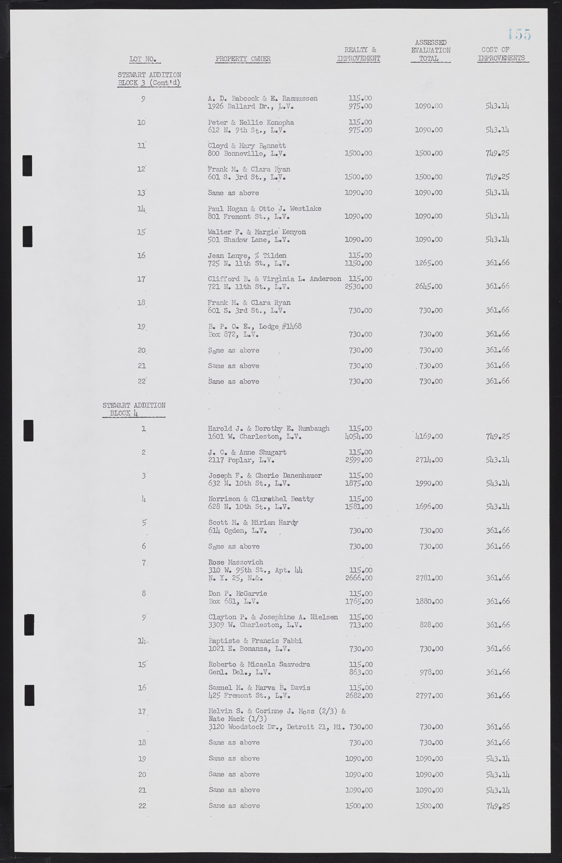 Las Vegas City Commission Minutes, February 17, 1954 to September 21, 1955, lvc000009-161