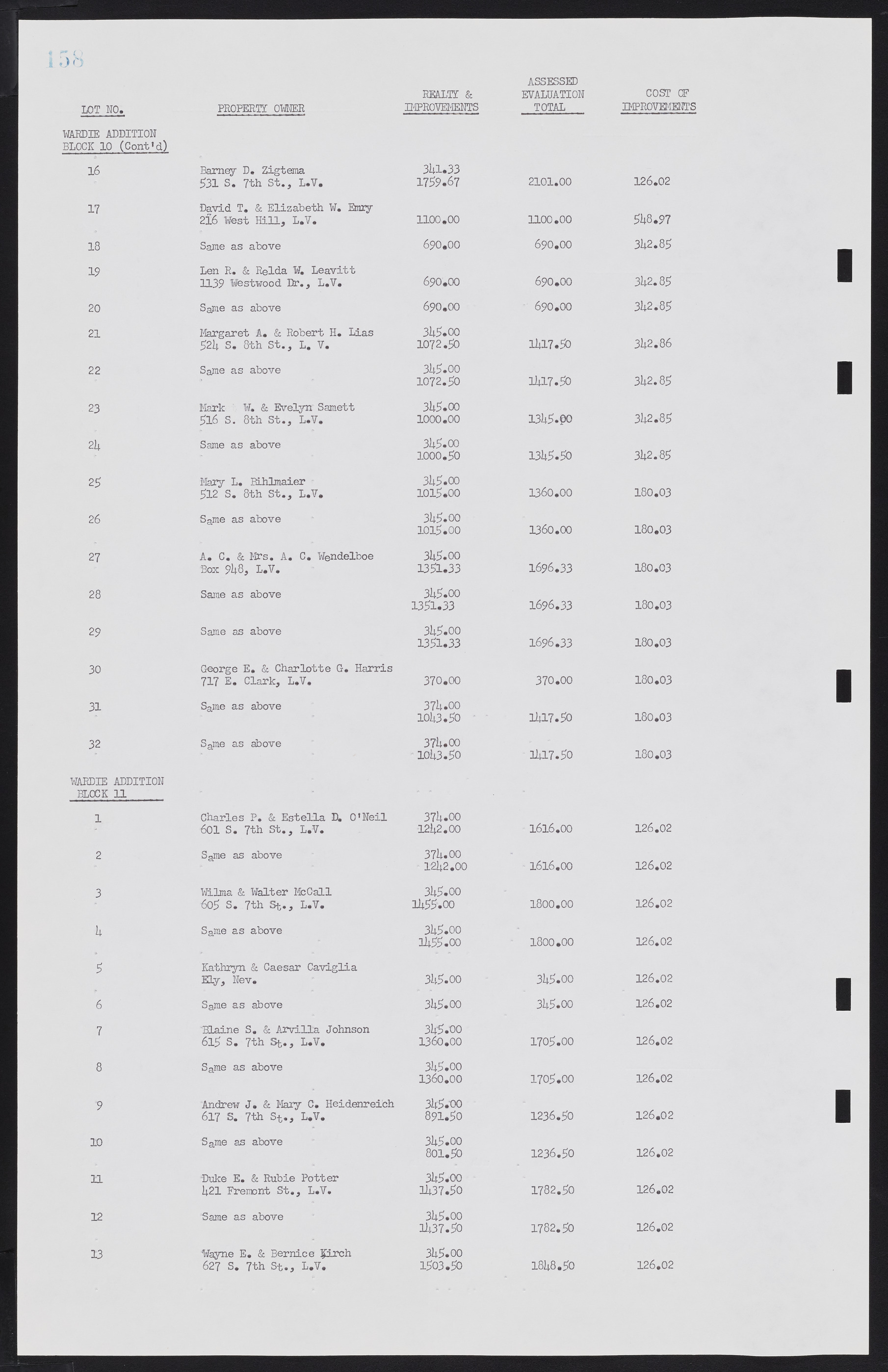 Las Vegas City Commission Minutes, February 17, 1954 to September 21, 1955, lvc000009-164