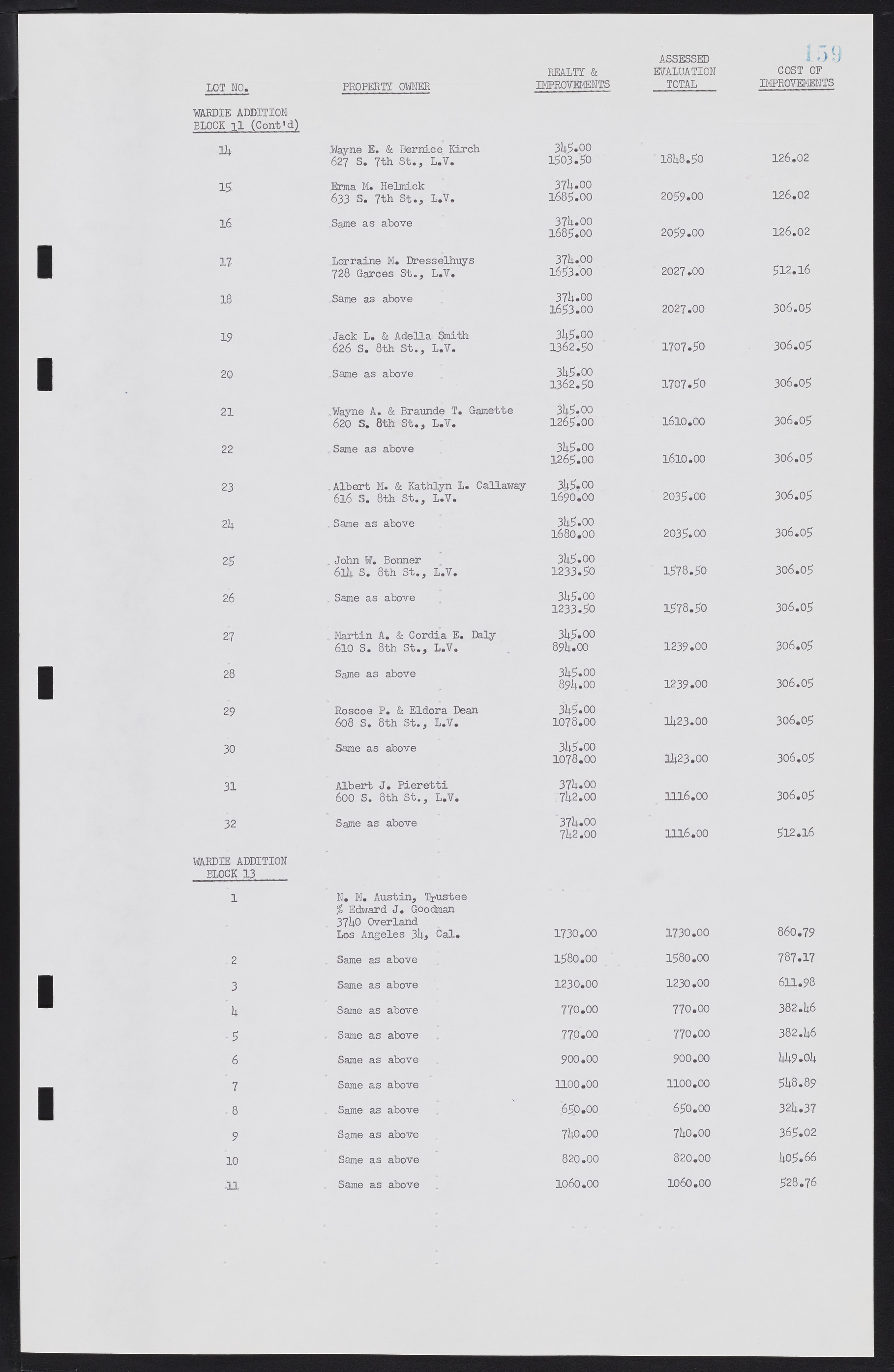 Las Vegas City Commission Minutes, February 17, 1954 to September 21, 1955, lvc000009-165