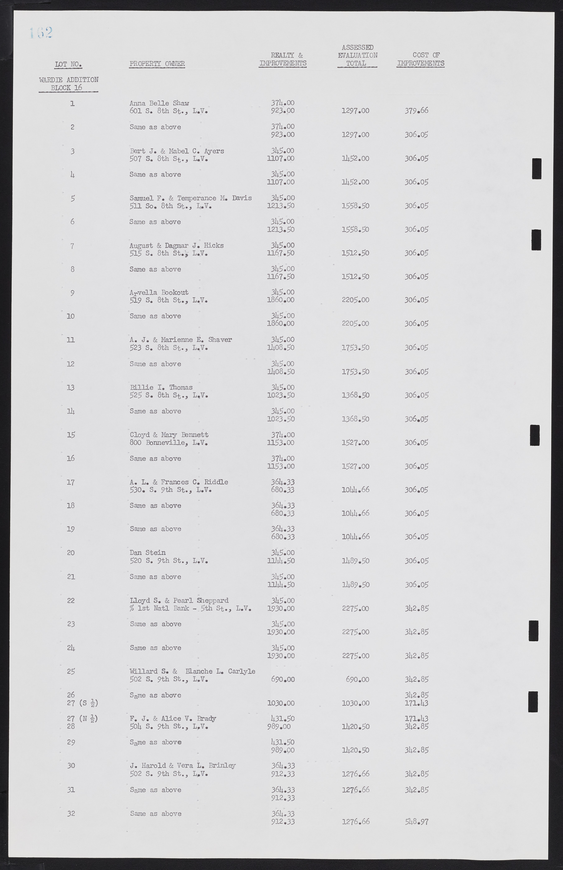 Las Vegas City Commission Minutes, February 17, 1954 to September 21, 1955, lvc000009-168