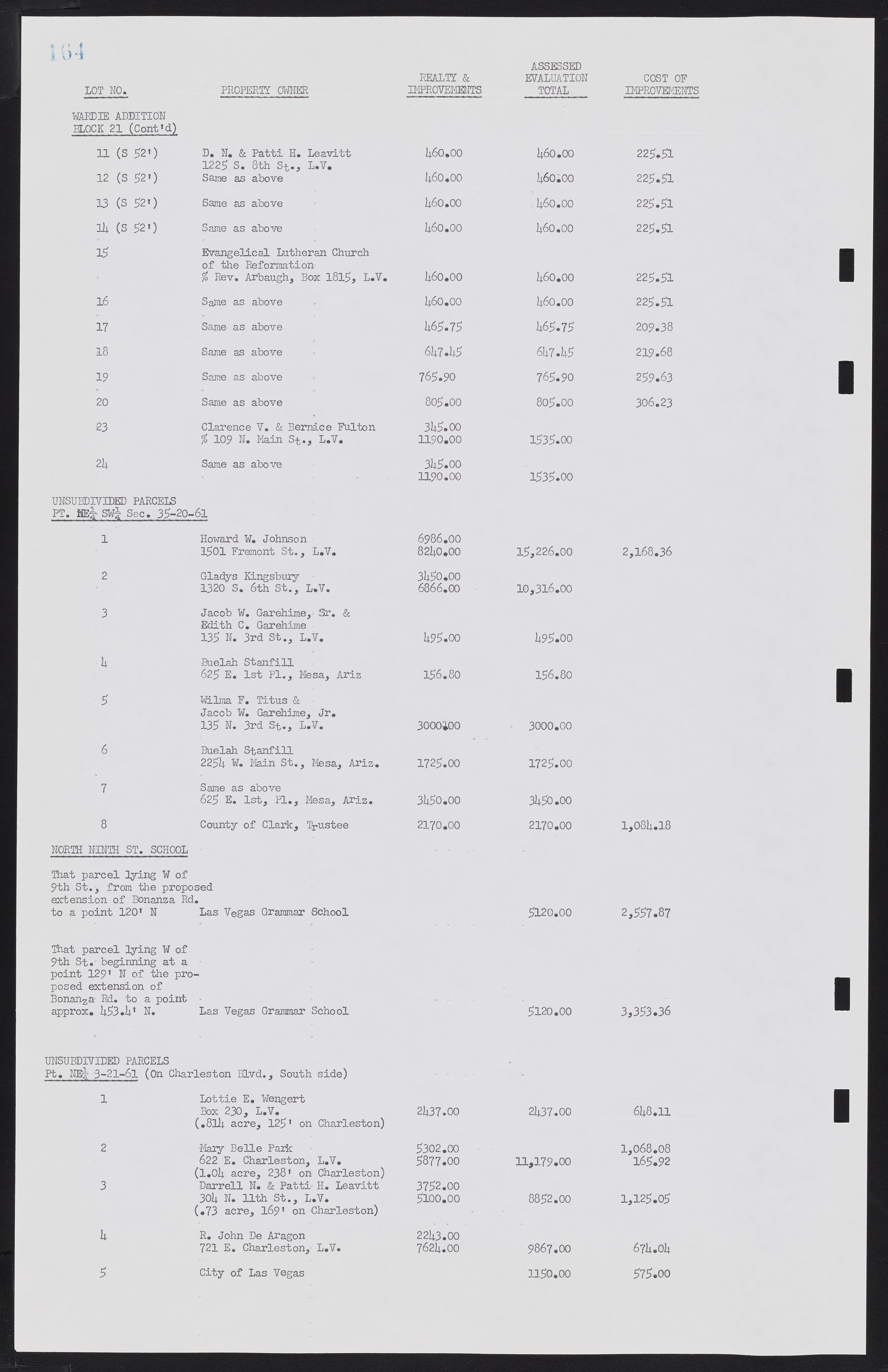 Las Vegas City Commission Minutes, February 17, 1954 to September 21, 1955, lvc000009-170