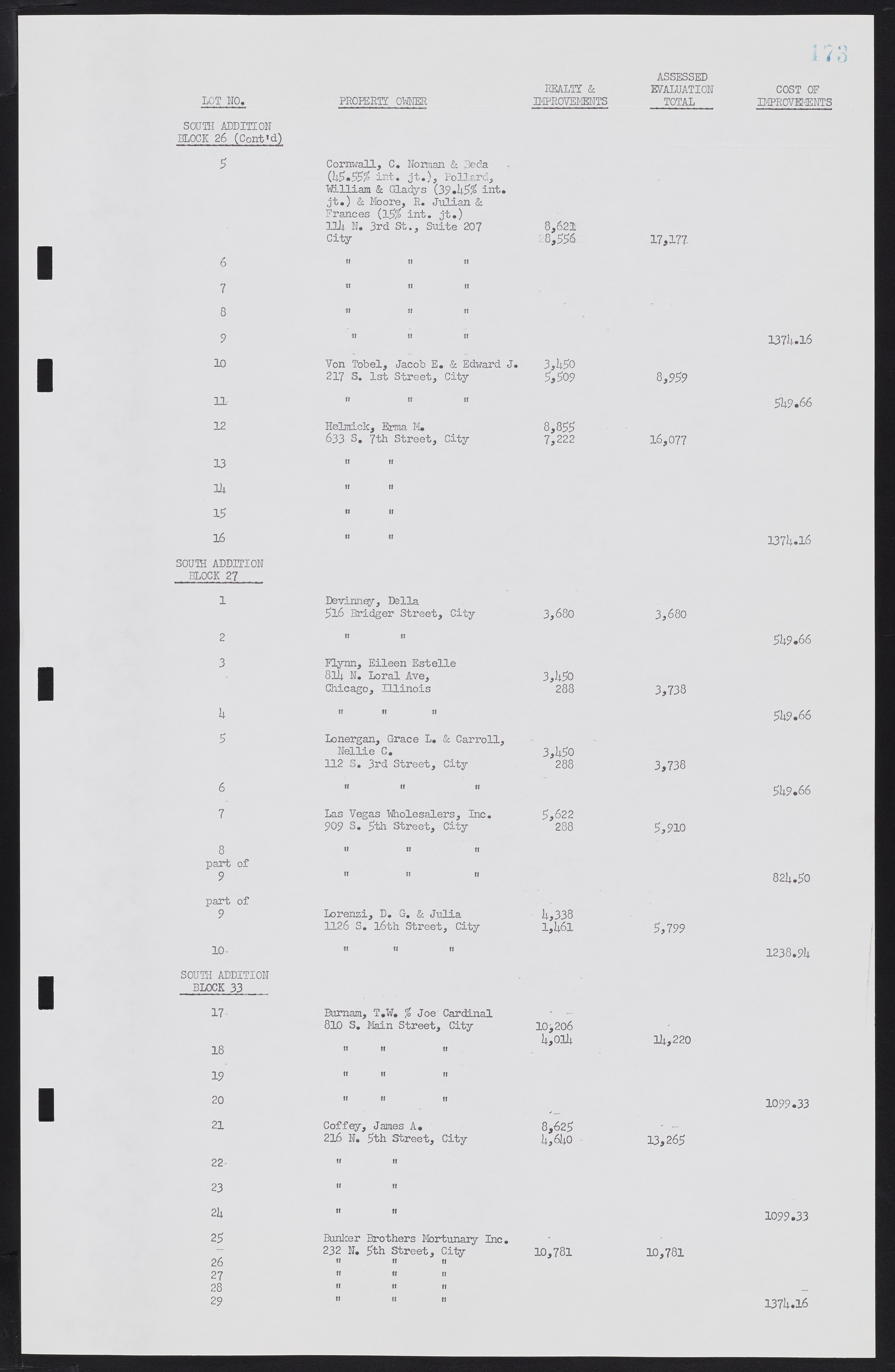 Las Vegas City Commission Minutes, February 17, 1954 to September 21, 1955, lvc000009-179