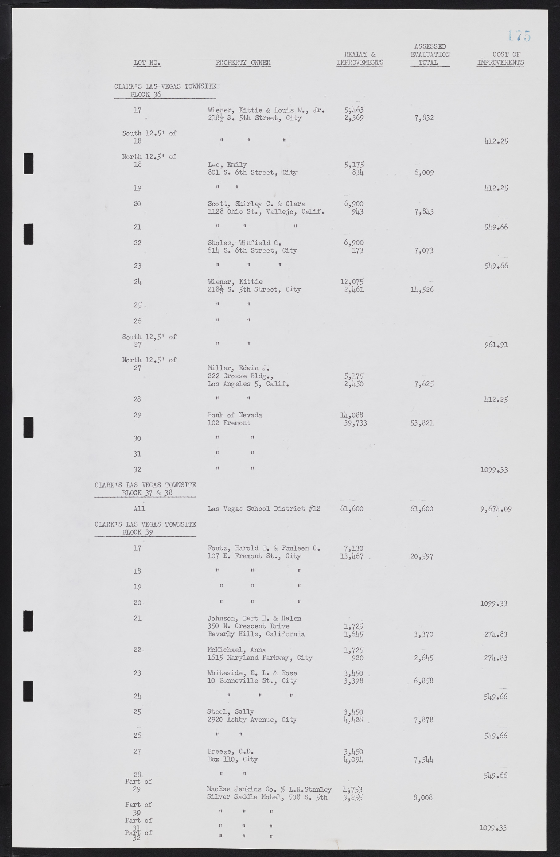 Las Vegas City Commission Minutes, February 17, 1954 to September 21, 1955, lvc000009-181