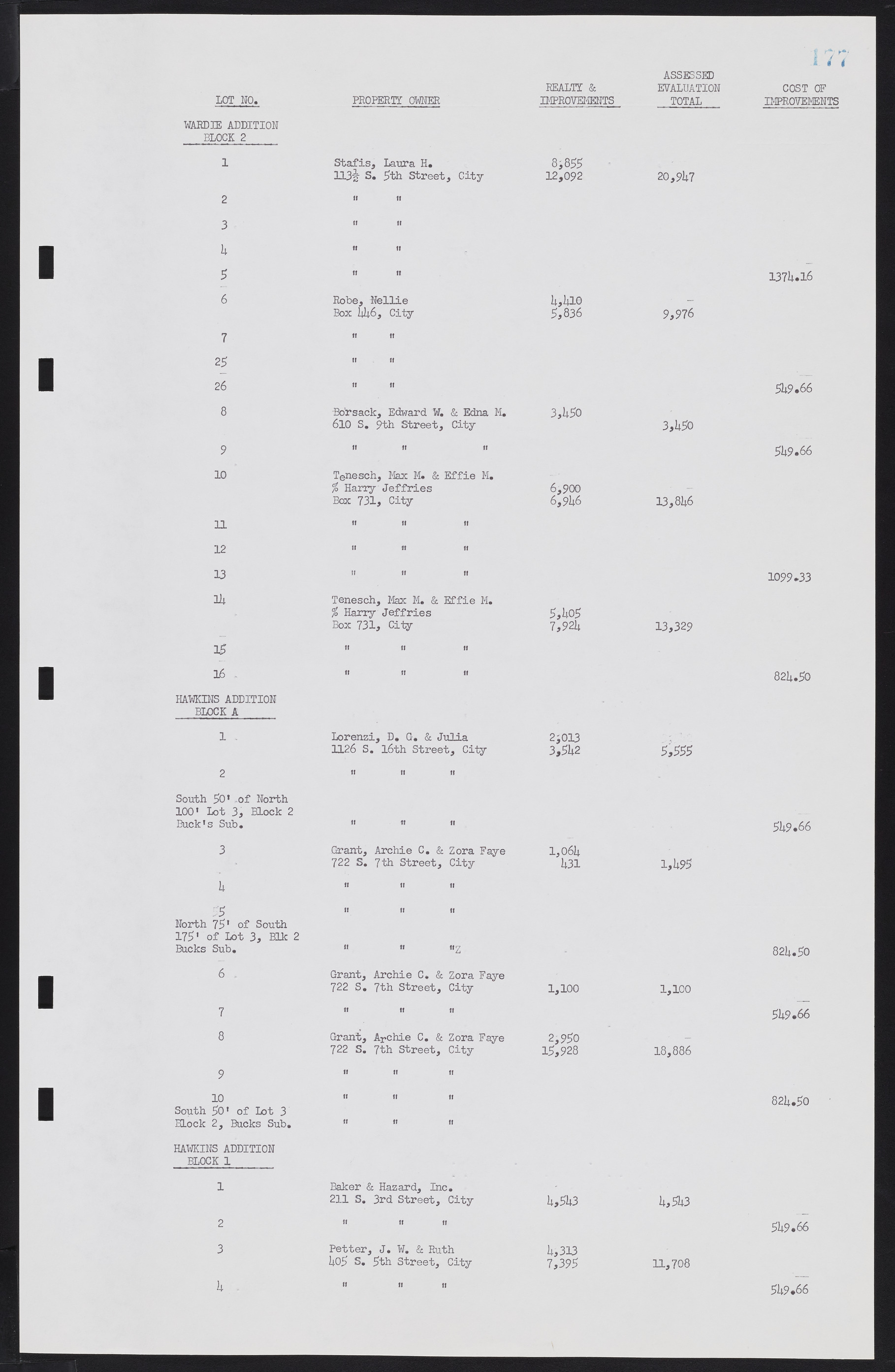 Las Vegas City Commission Minutes, February 17, 1954 to September 21, 1955, lvc000009-183