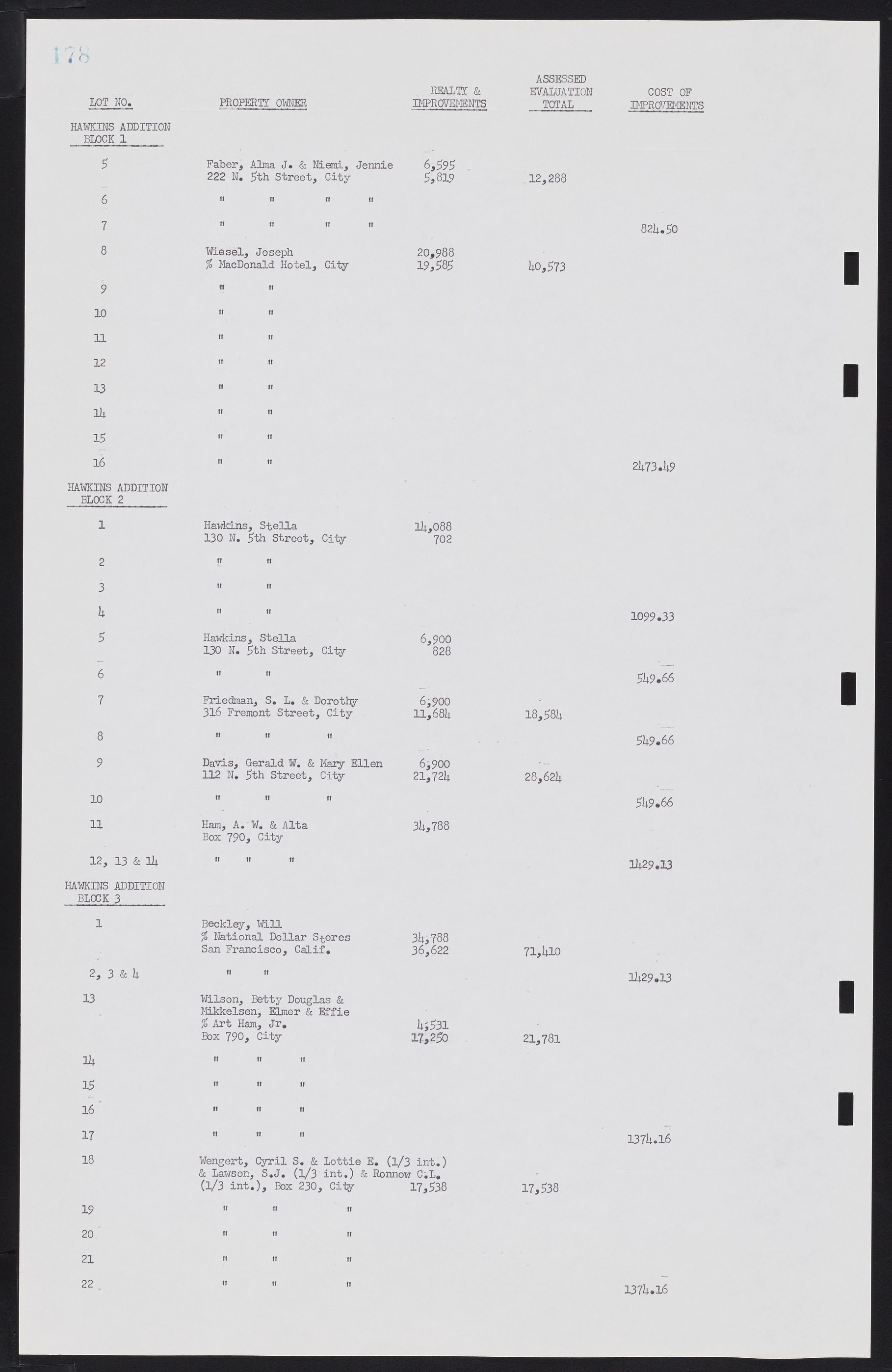 Las Vegas City Commission Minutes, February 17, 1954 to September 21, 1955, lvc000009-184