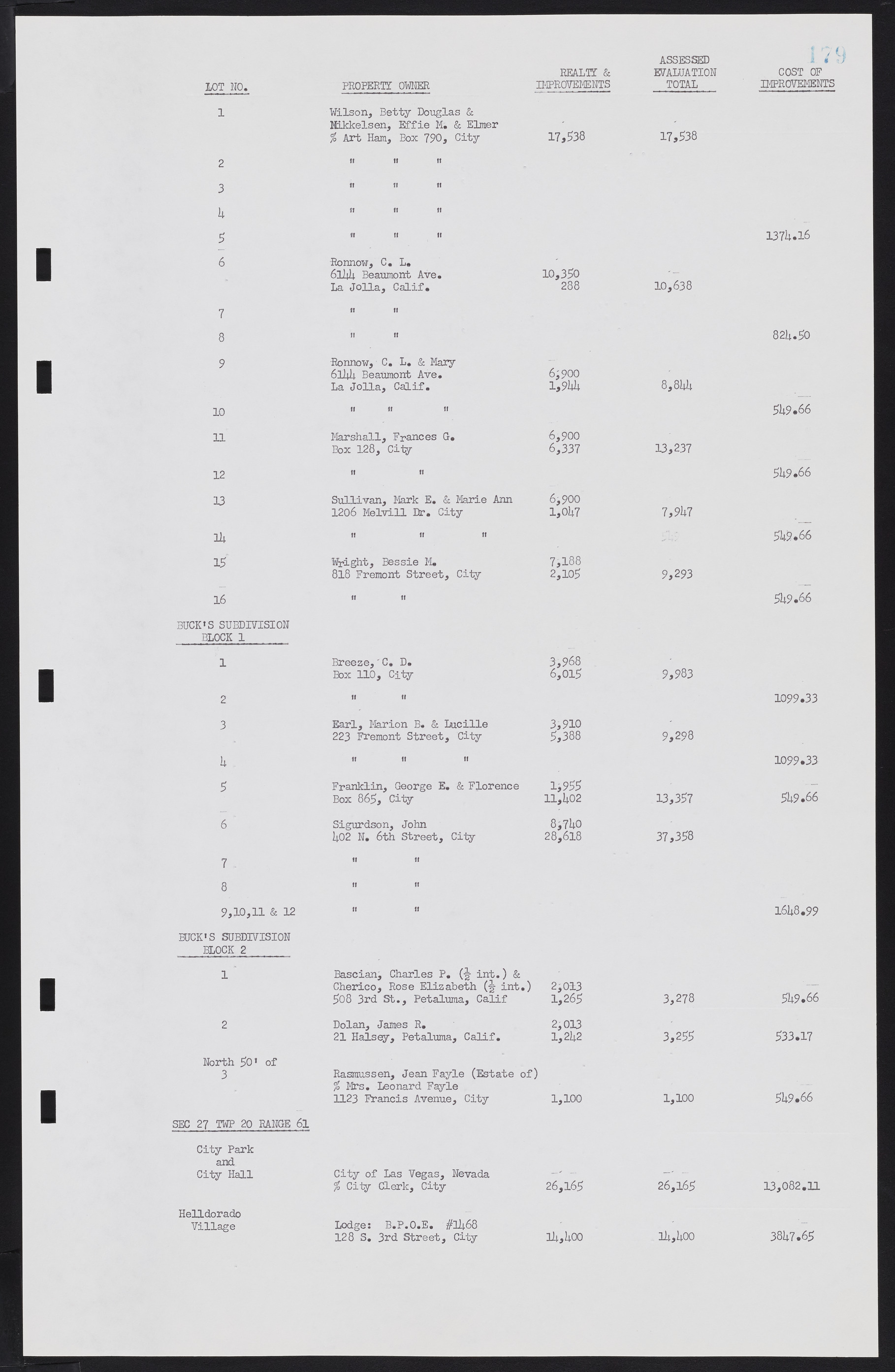 Las Vegas City Commission Minutes, February 17, 1954 to September 21, 1955, lvc000009-185