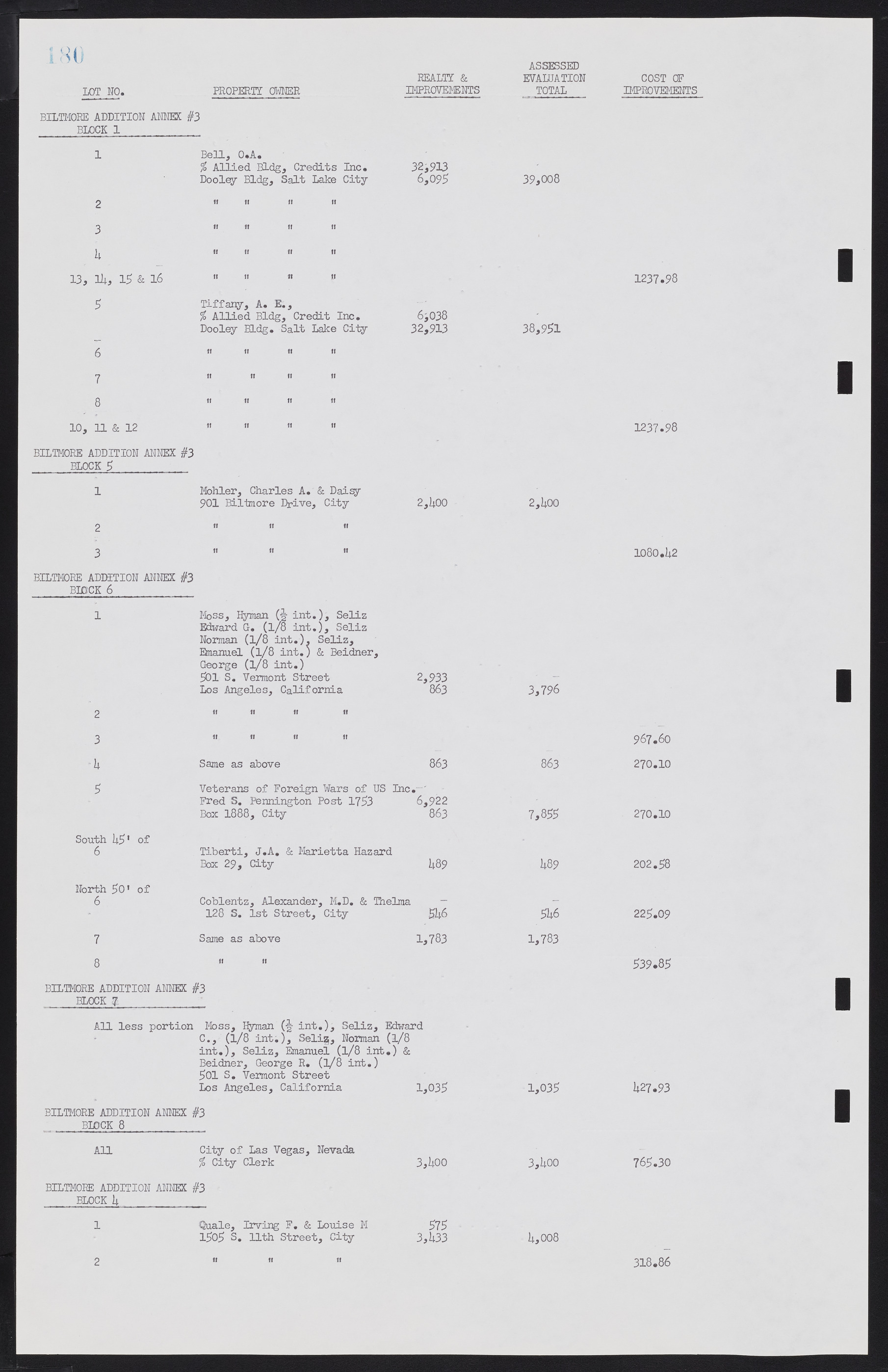 Las Vegas City Commission Minutes, February 17, 1954 to September 21, 1955, lvc000009-186