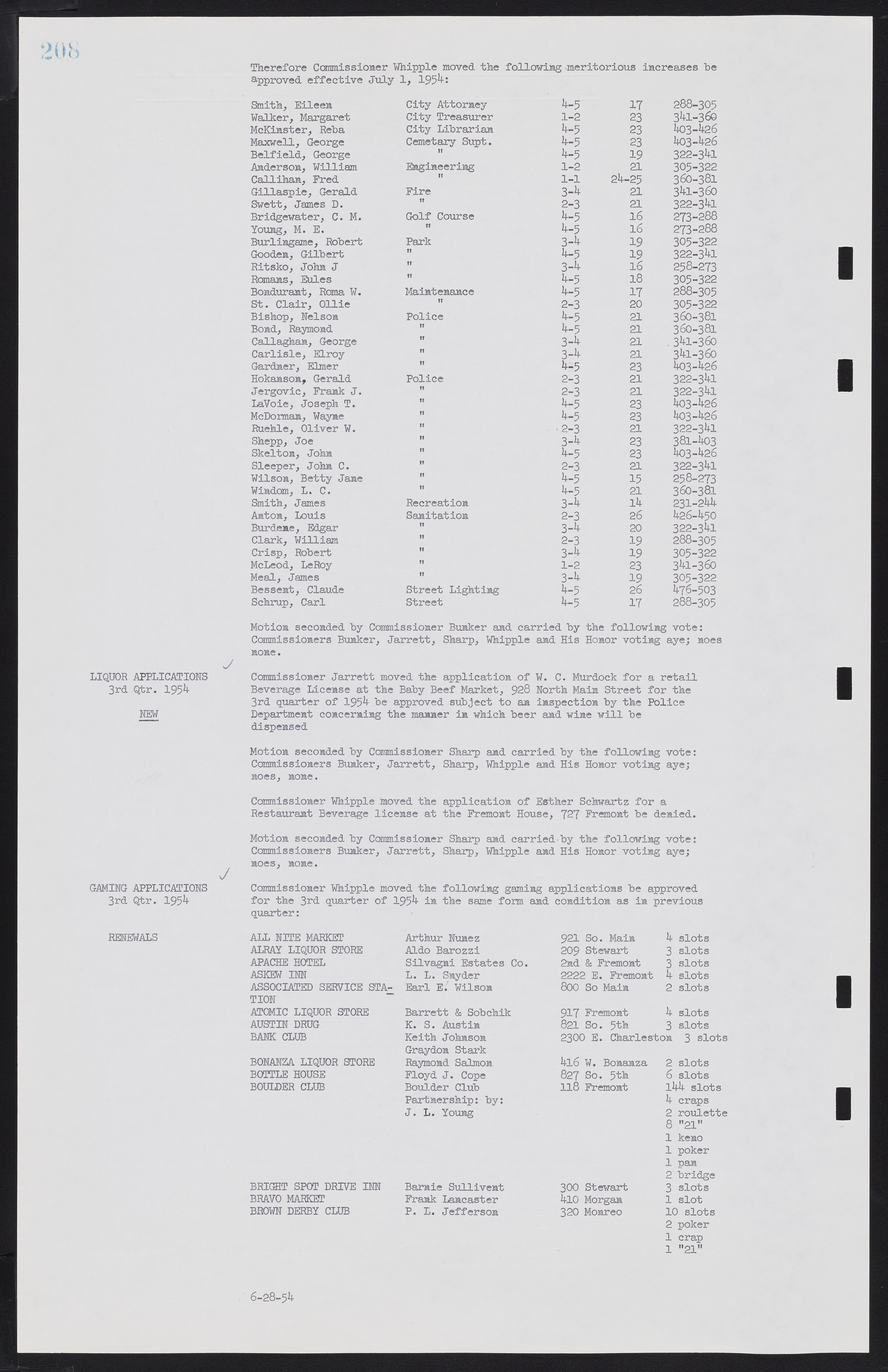 Las Vegas City Commission Minutes, February 17, 1954 to September 21, 1955, lvc000009-214