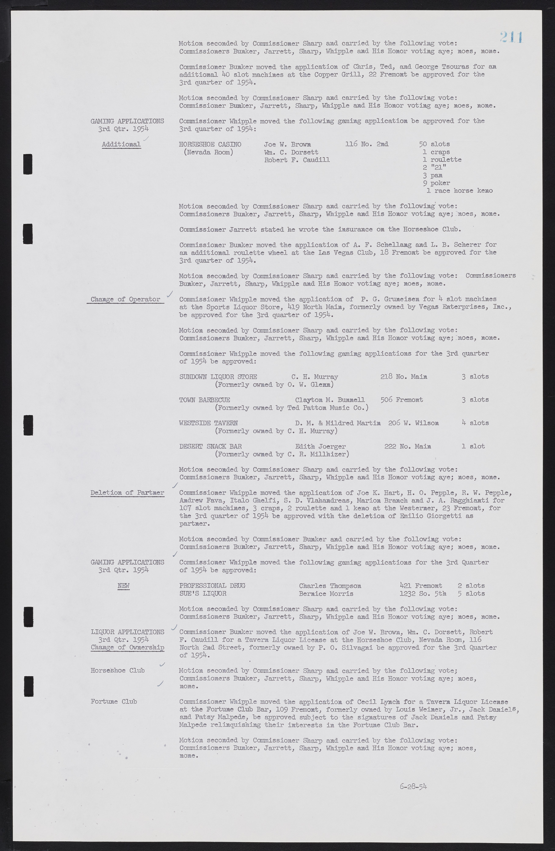 Las Vegas City Commission Minutes, February 17, 1954 to September 21, 1955, lvc000009-217