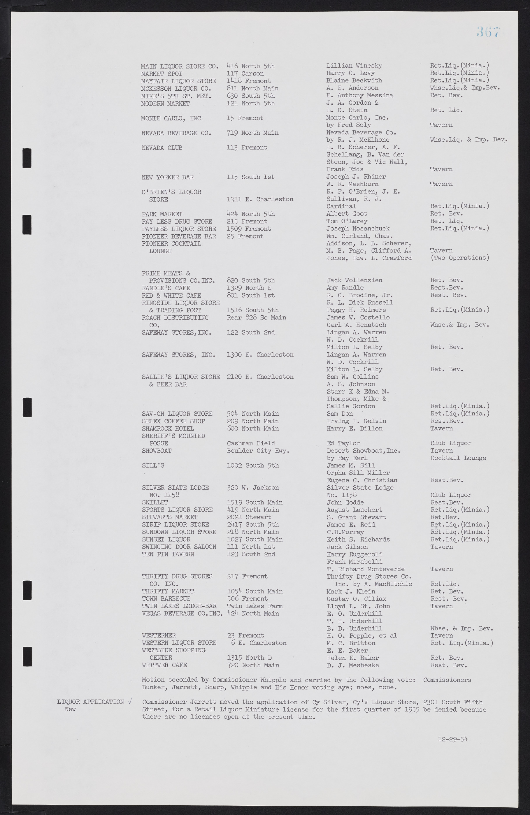 Las Vegas City Commission Minutes, February 17, 1954 to September 21, 1955, lvc000009-373