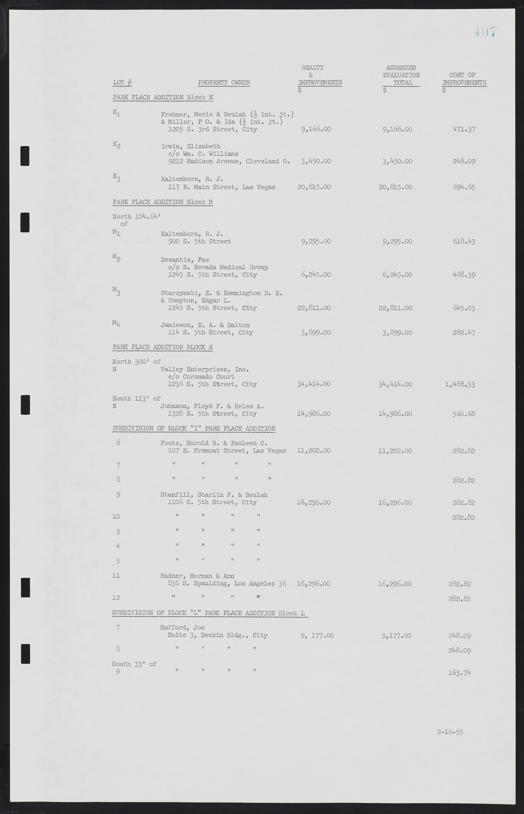 Las Vegas City Commission Minutes, February 17, 1954 to September 21, 1955, lvc000009-413