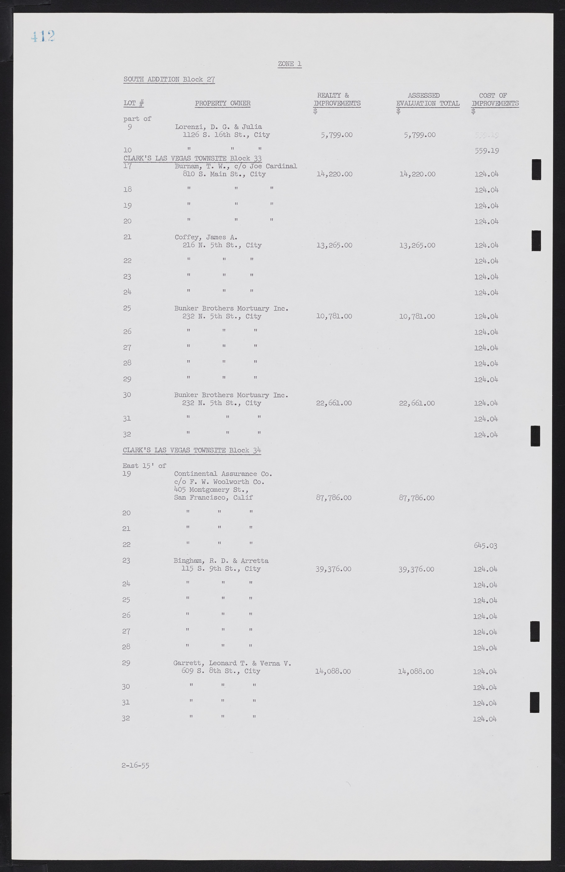 Las Vegas City Commission Minutes, February 17, 1954 to September 21, 1955, lvc000009-418