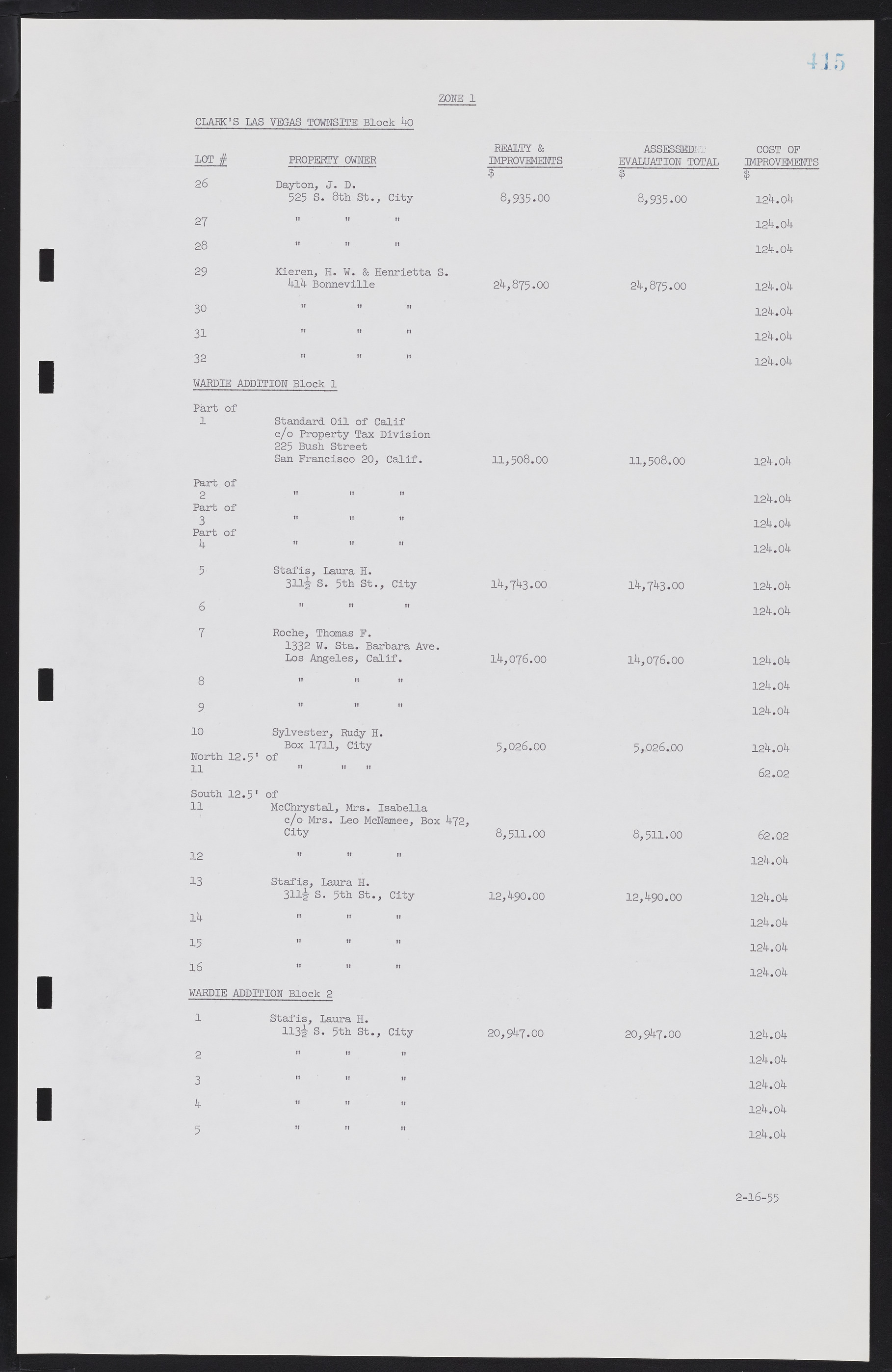 Las Vegas City Commission Minutes, February 17, 1954 to September 21, 1955, lvc000009-421