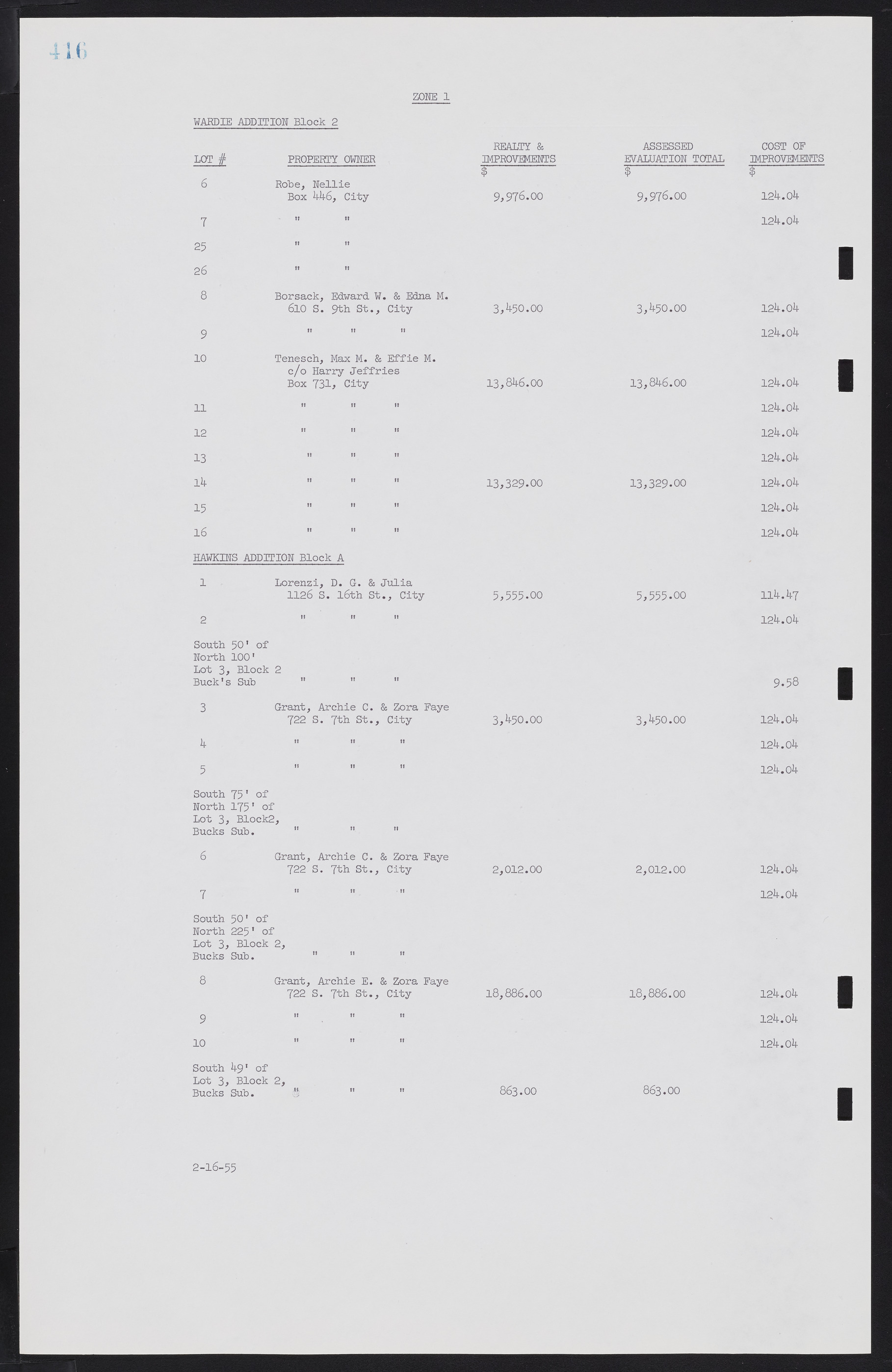 Las Vegas City Commission Minutes, February 17, 1954 to September 21, 1955, lvc000009-422
