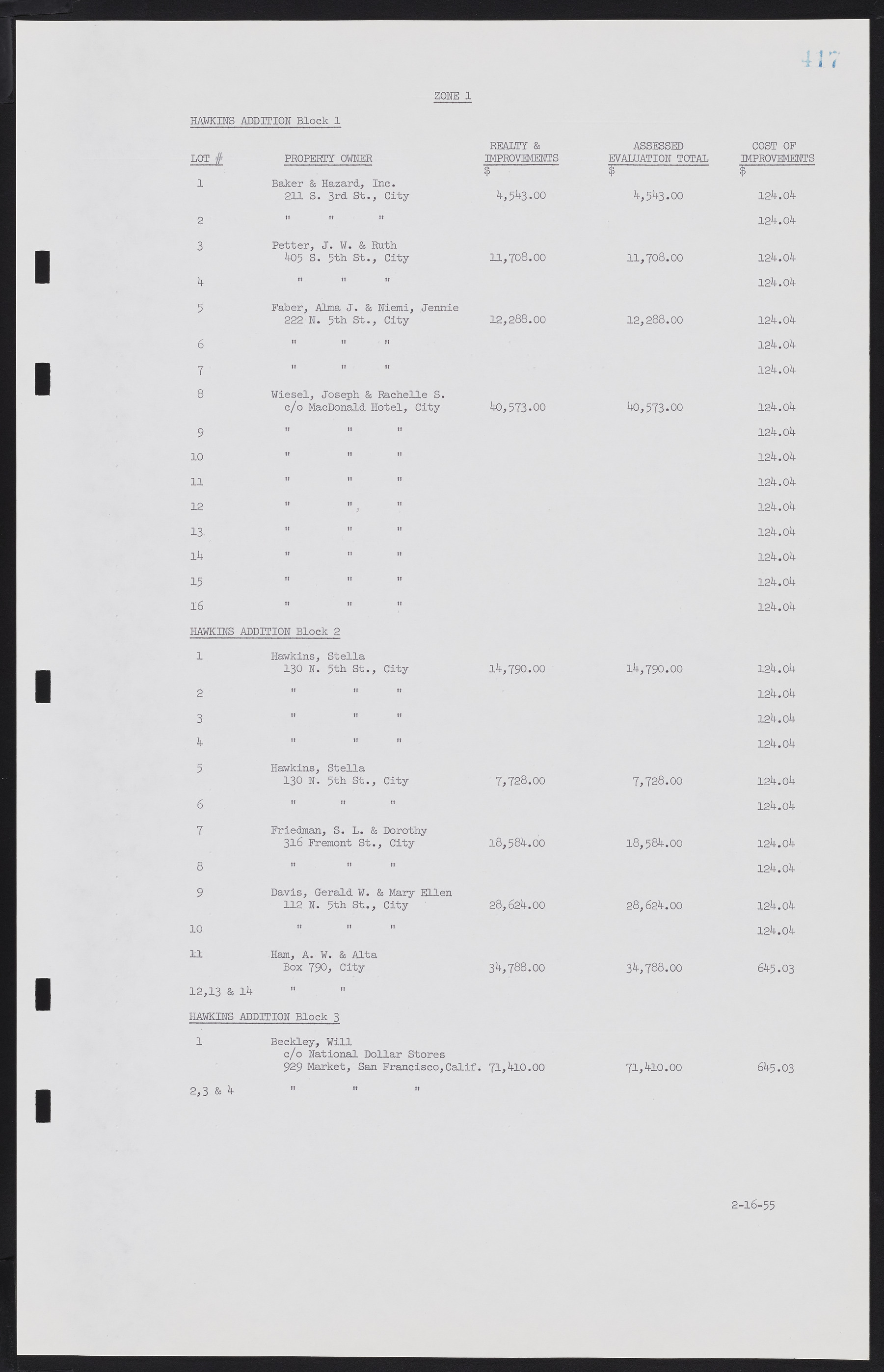 Las Vegas City Commission Minutes, February 17, 1954 to September 21, 1955, lvc000009-423
