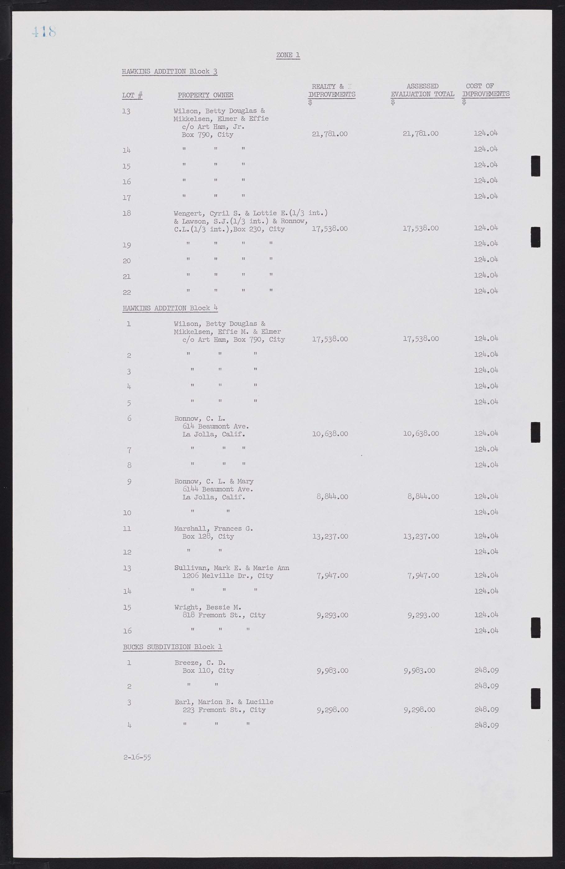 Las Vegas City Commission Minutes, February 17, 1954 to September 21, 1955, lvc000009-424