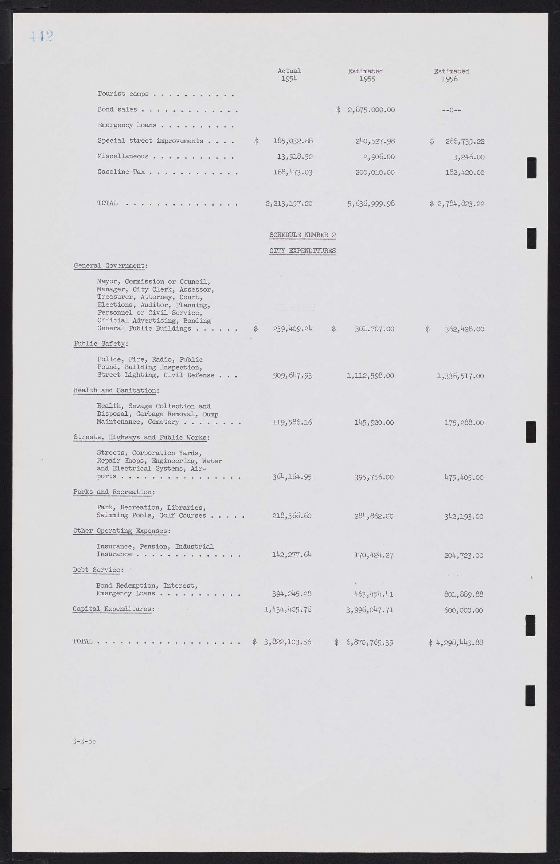 Las Vegas City Commission Minutes, February 17, 1954 to September 21, 1955, lvc000009-448