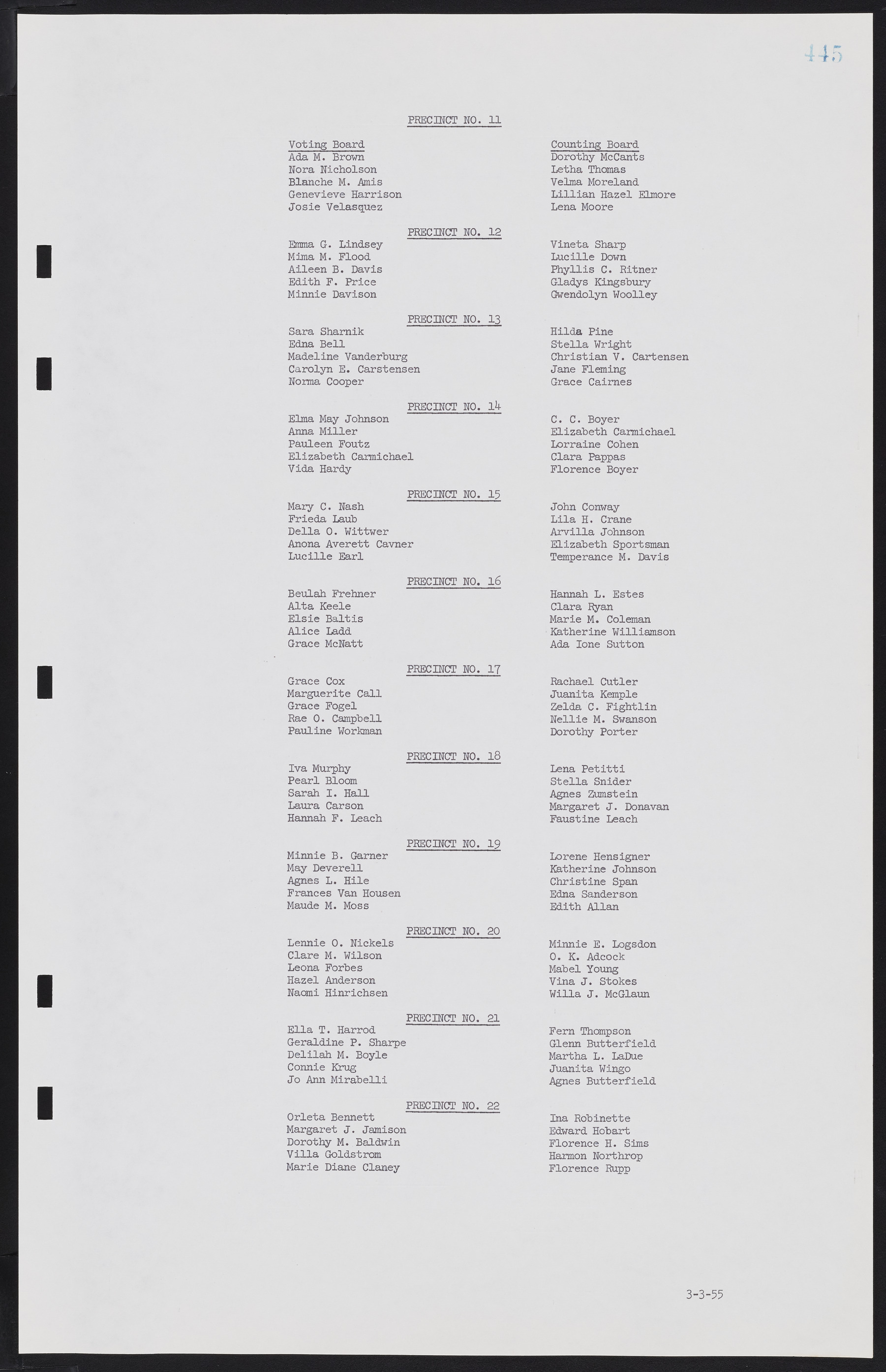 Las Vegas City Commission Minutes, February 17, 1954 to September 21, 1955, lvc000009-451