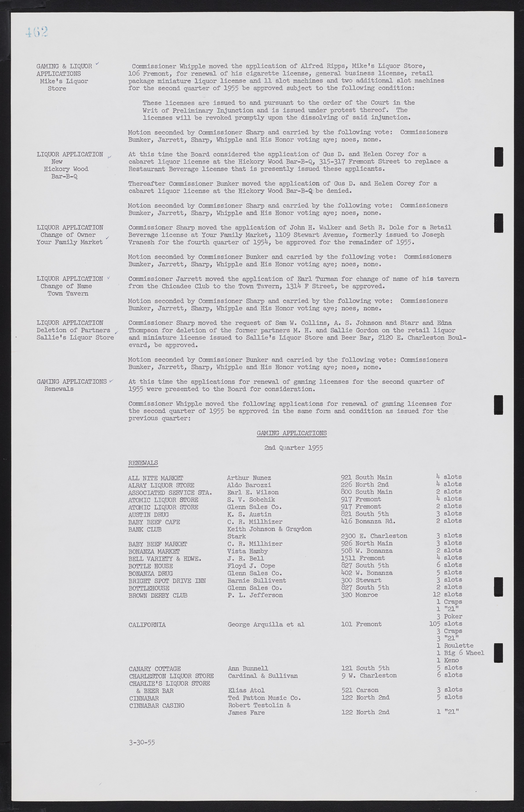 Las Vegas City Commission Minutes, February 17, 1954 to September 21, 1955, lvc000009-468