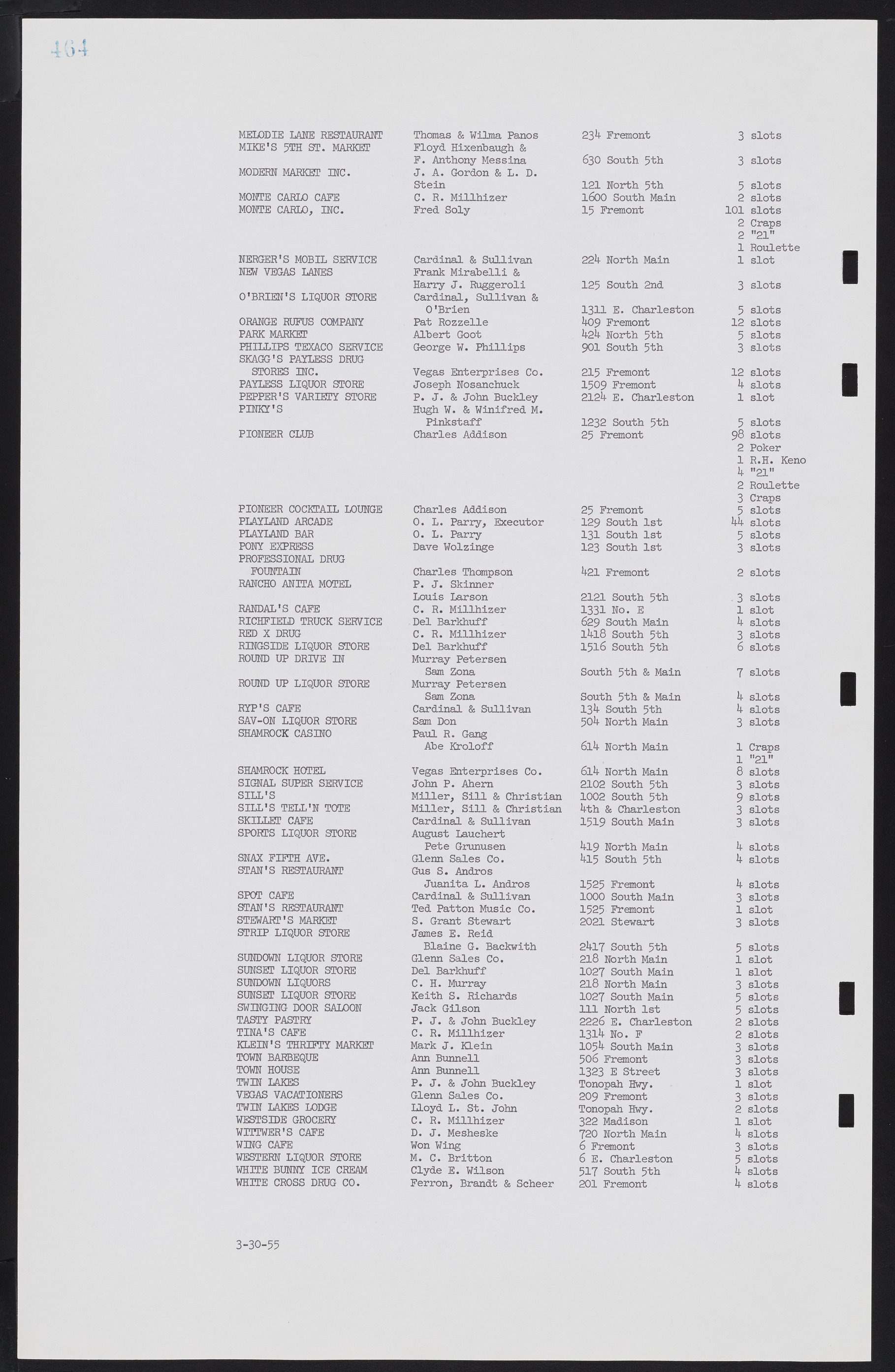 Las Vegas City Commission Minutes, February 17, 1954 to September 21, 1955, lvc000009-470