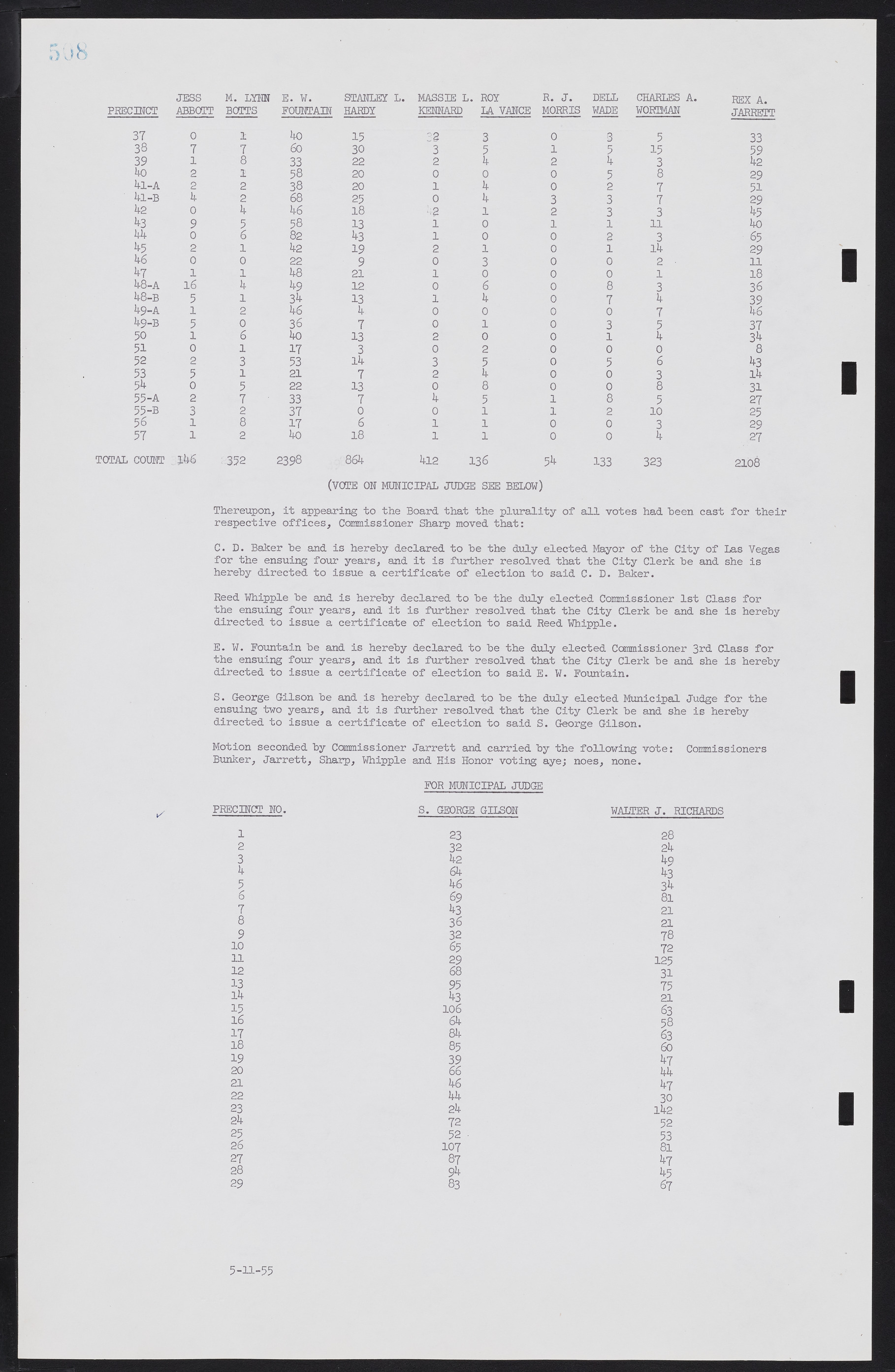 Las Vegas City Commission Minutes, February 17, 1954 to September 21, 1955, lvc000009-514