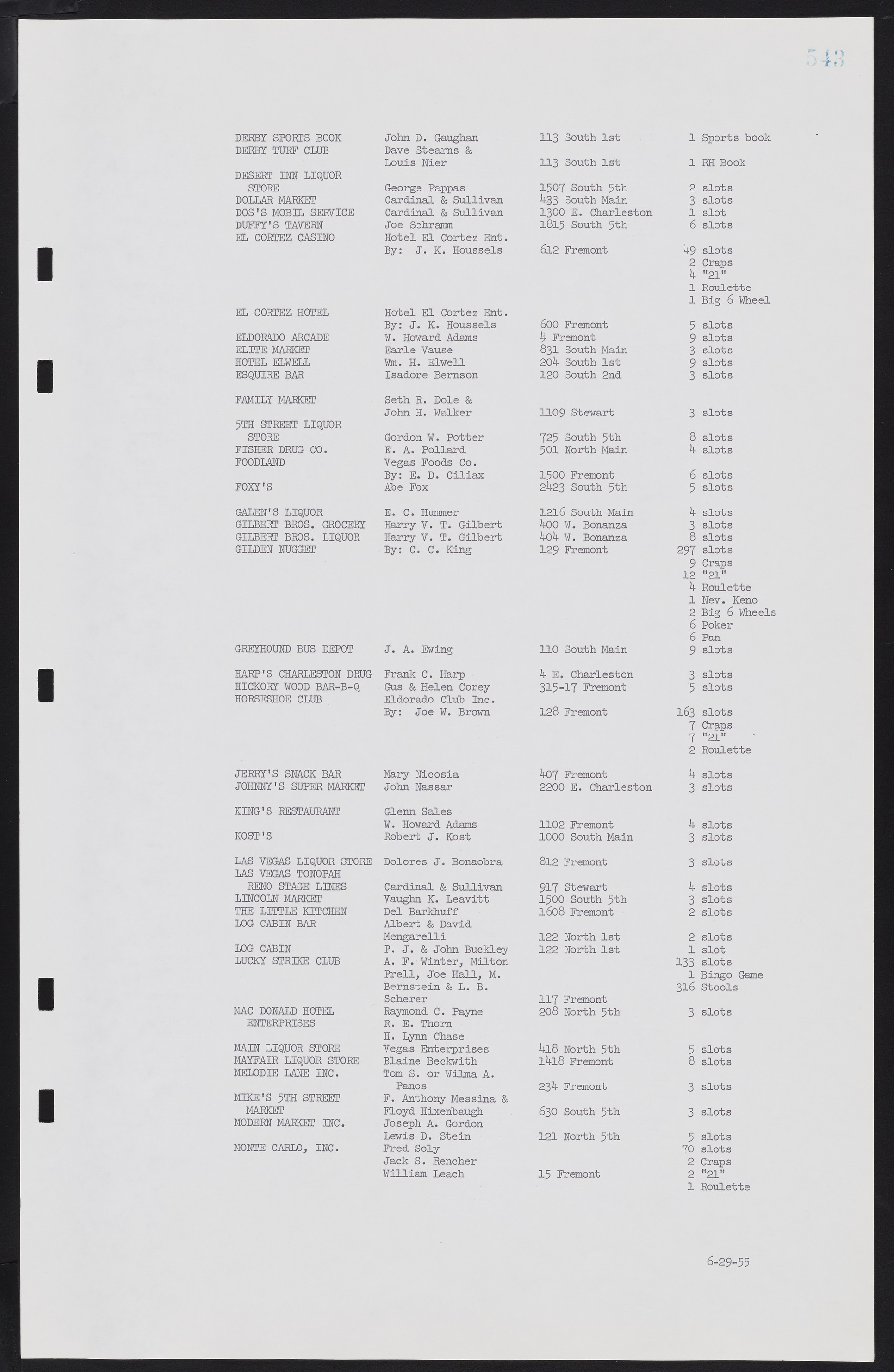 Las Vegas City Commission Minutes, February 17, 1954 to September 21, 1955, lvc000009-549