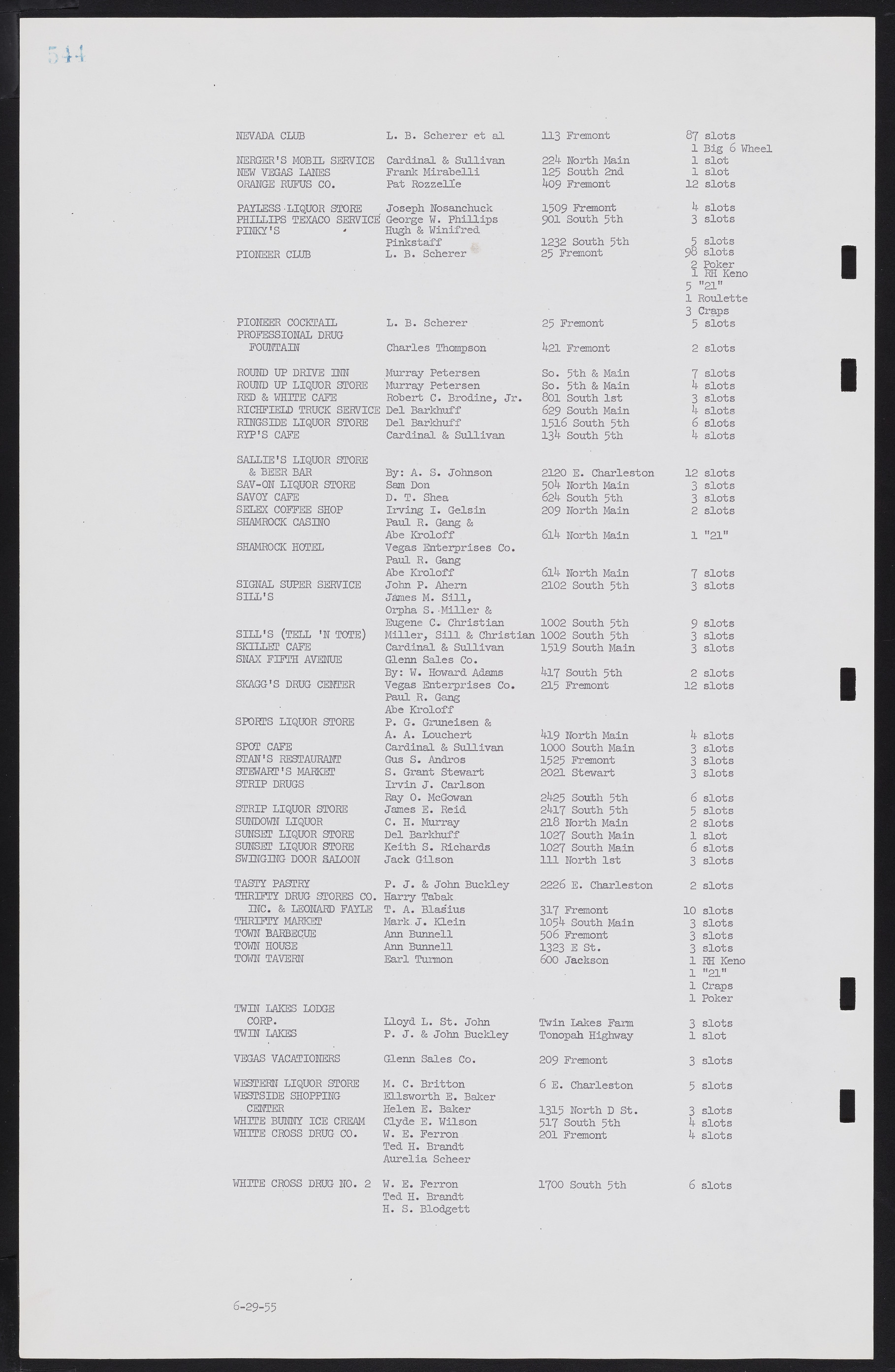 Las Vegas City Commission Minutes, February 17, 1954 to September 21, 1955, lvc000009-550