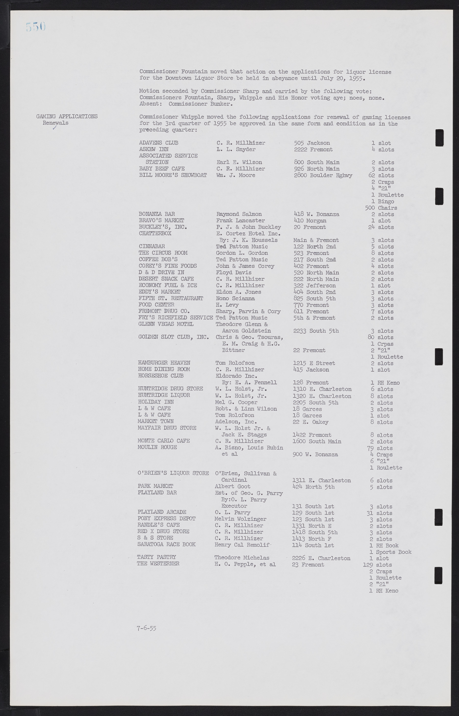 Las Vegas City Commission Minutes, February 17, 1954 to September 21, 1955, lvc000009-556