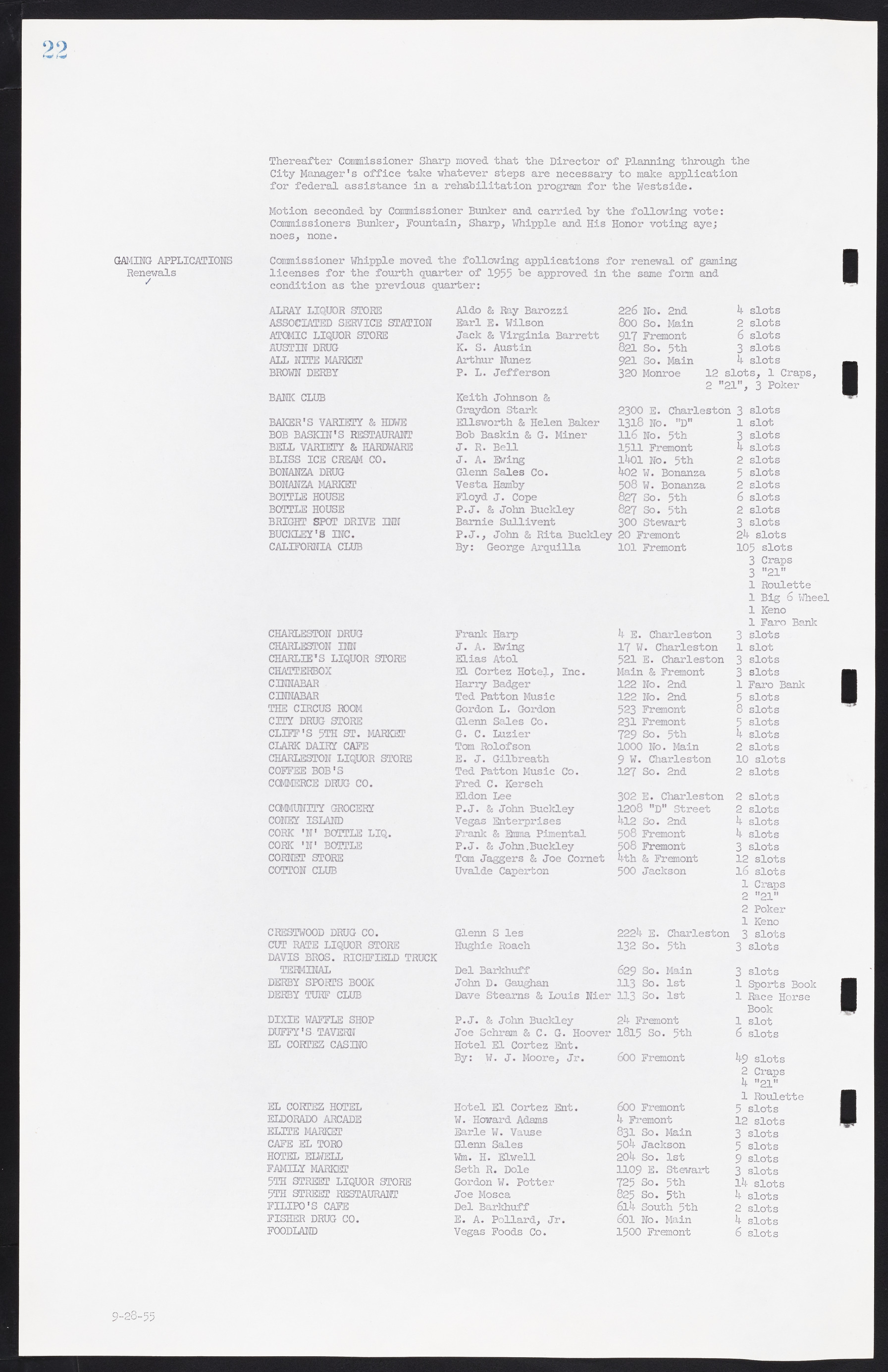 Las Vegas City Commission Minutes, September 21, 1955 to November 20, 1957, lvc000010-28