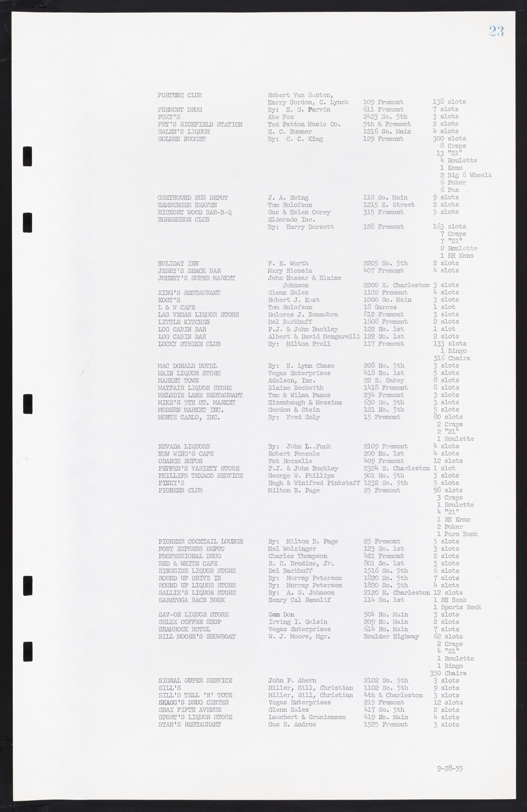 Las Vegas City Commission Minutes, September 21, 1955 to November 20, 1957, lvc000010-29