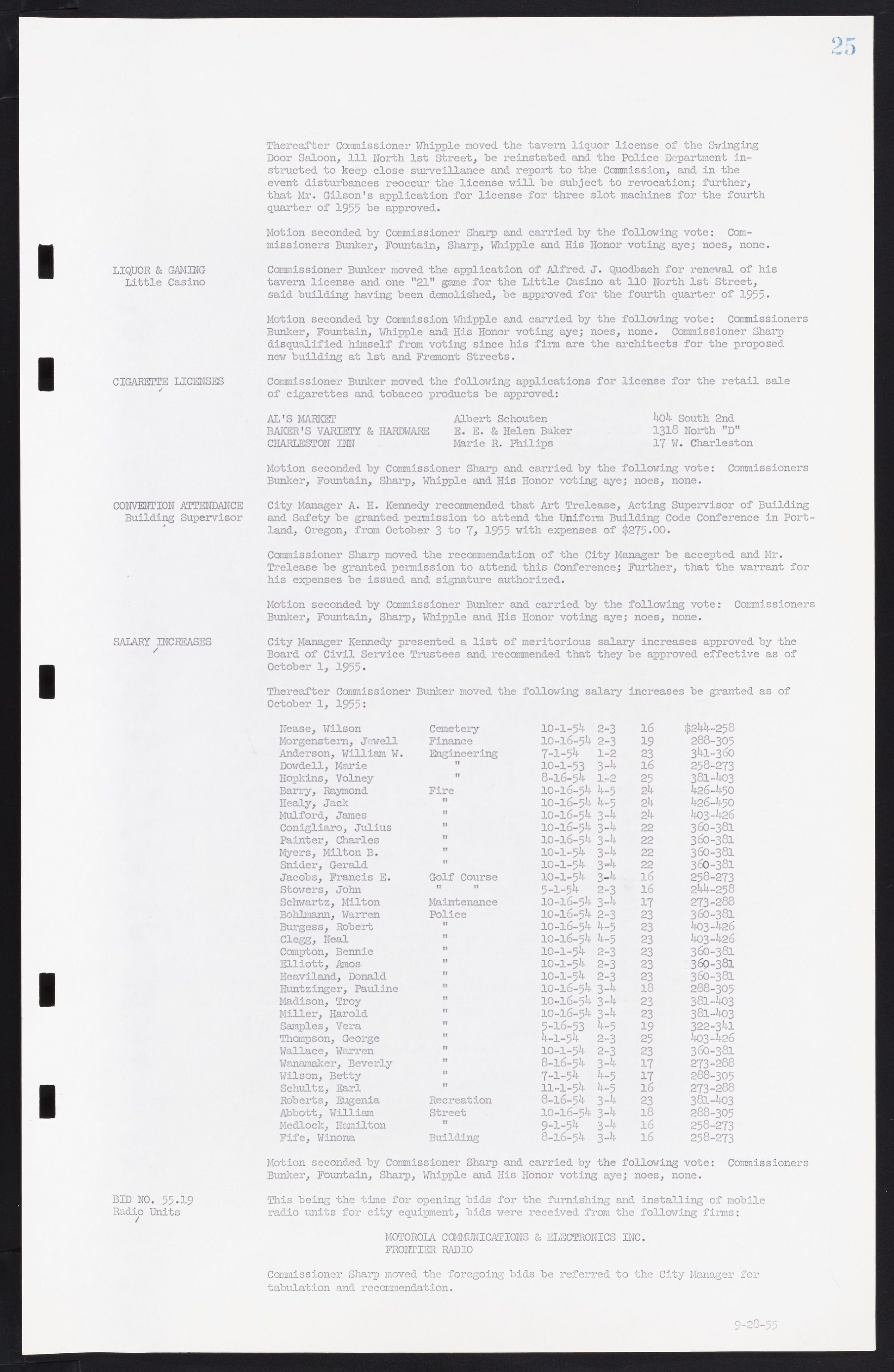 Las Vegas City Commission Minutes, September 21, 1955 to November 20, 1957, lvc000010-31
