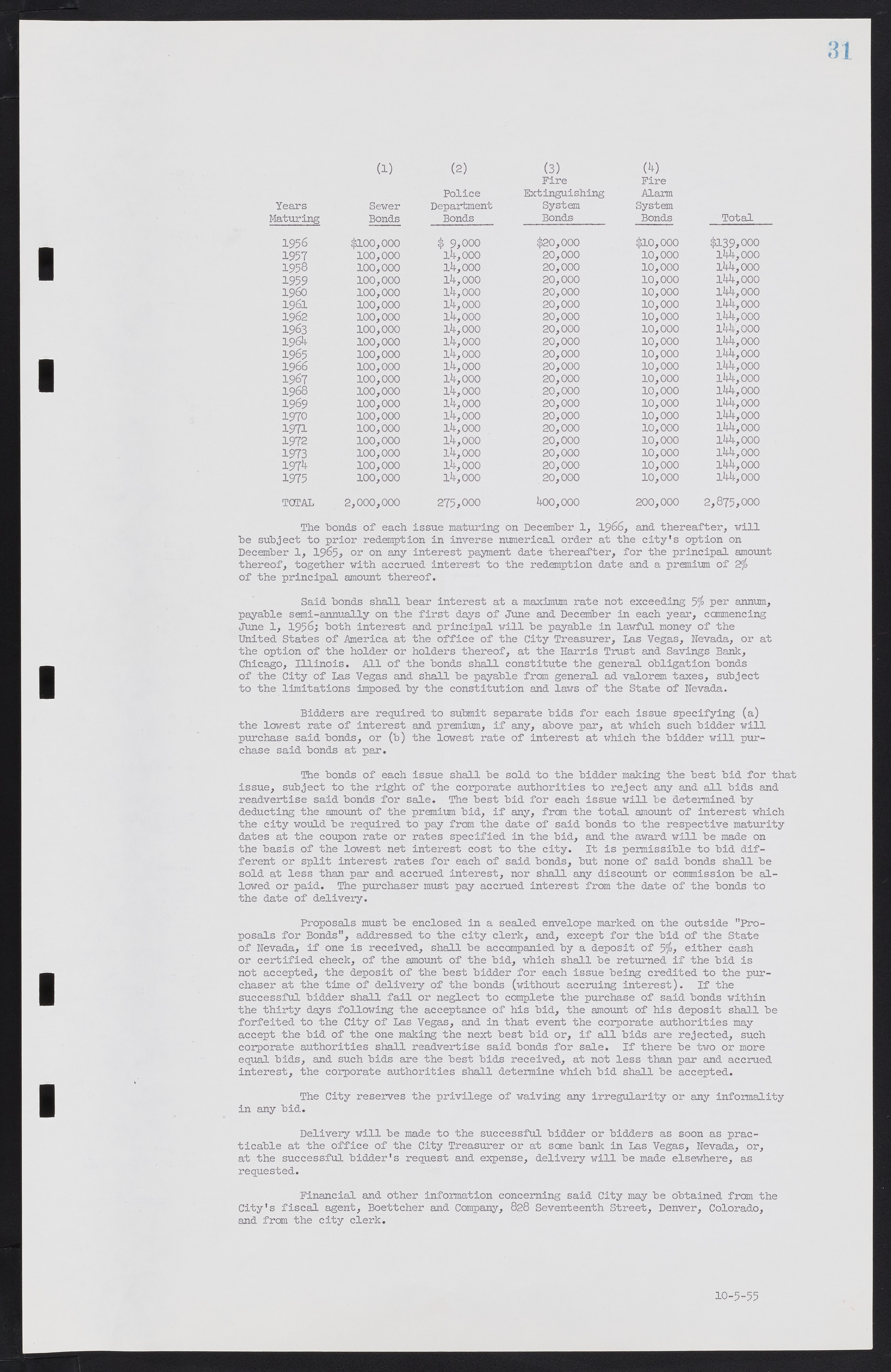 Las Vegas City Commission Minutes, September 21, 1955 to November 20, 1957, lvc000010-37