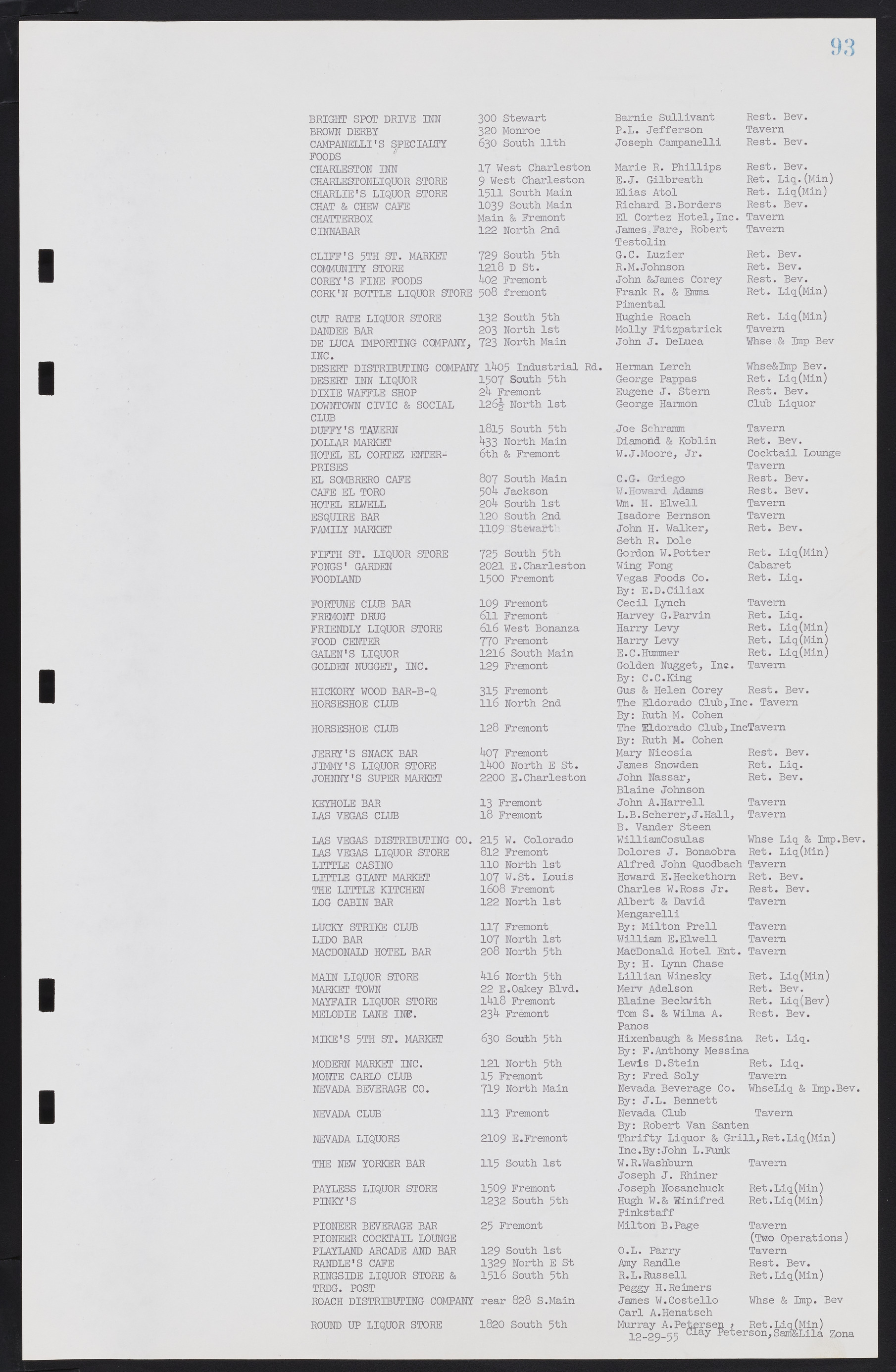Las Vegas City Commission Minutes, September 21, 1955 to November 20, 1957, lvc000010-103