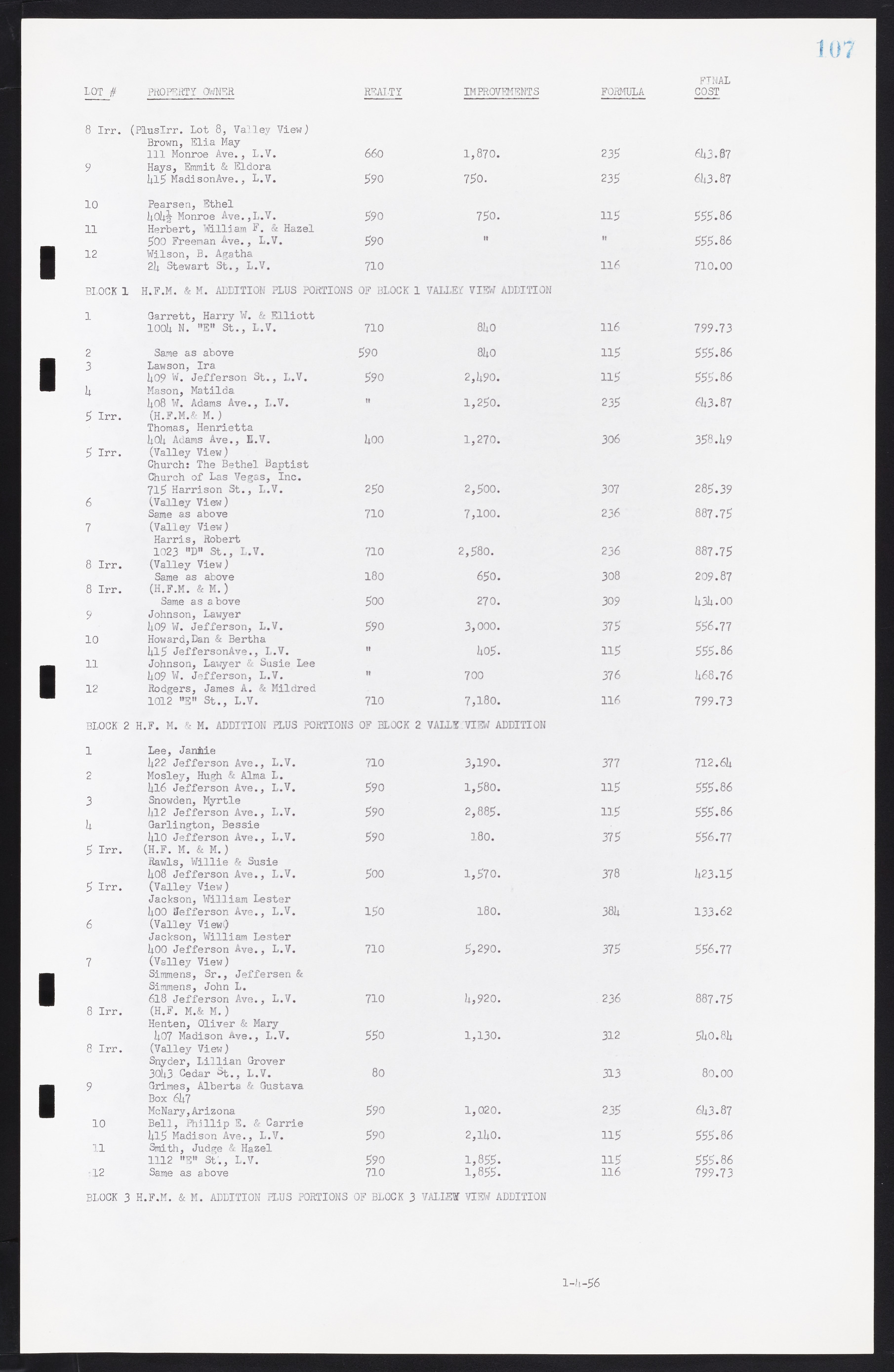 Las Vegas City Commission Minutes, September 21, 1955 to November 20, 1957, lvc000010-117