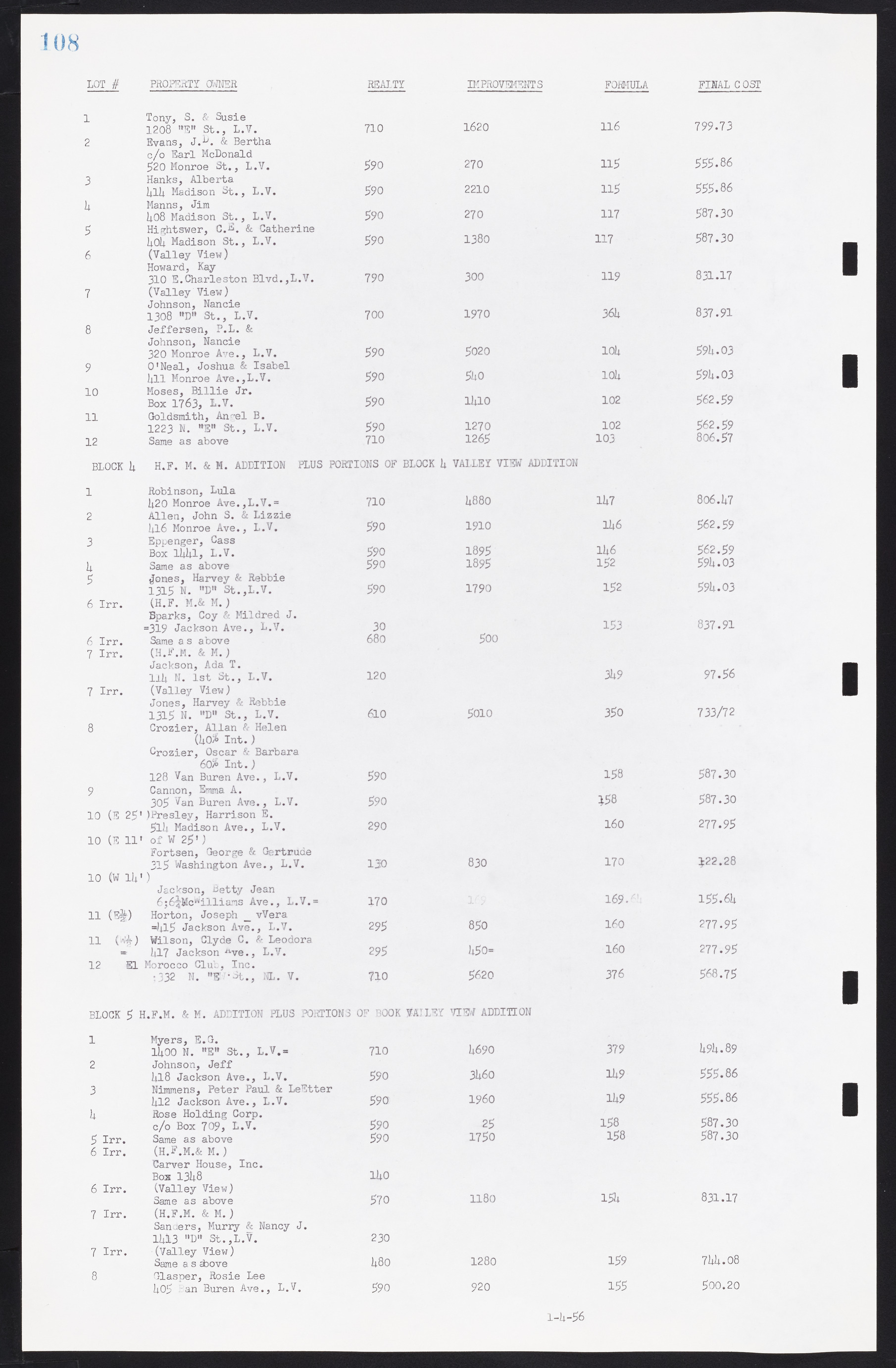 Las Vegas City Commission Minutes, September 21, 1955 to November 20, 1957, lvc000010-118