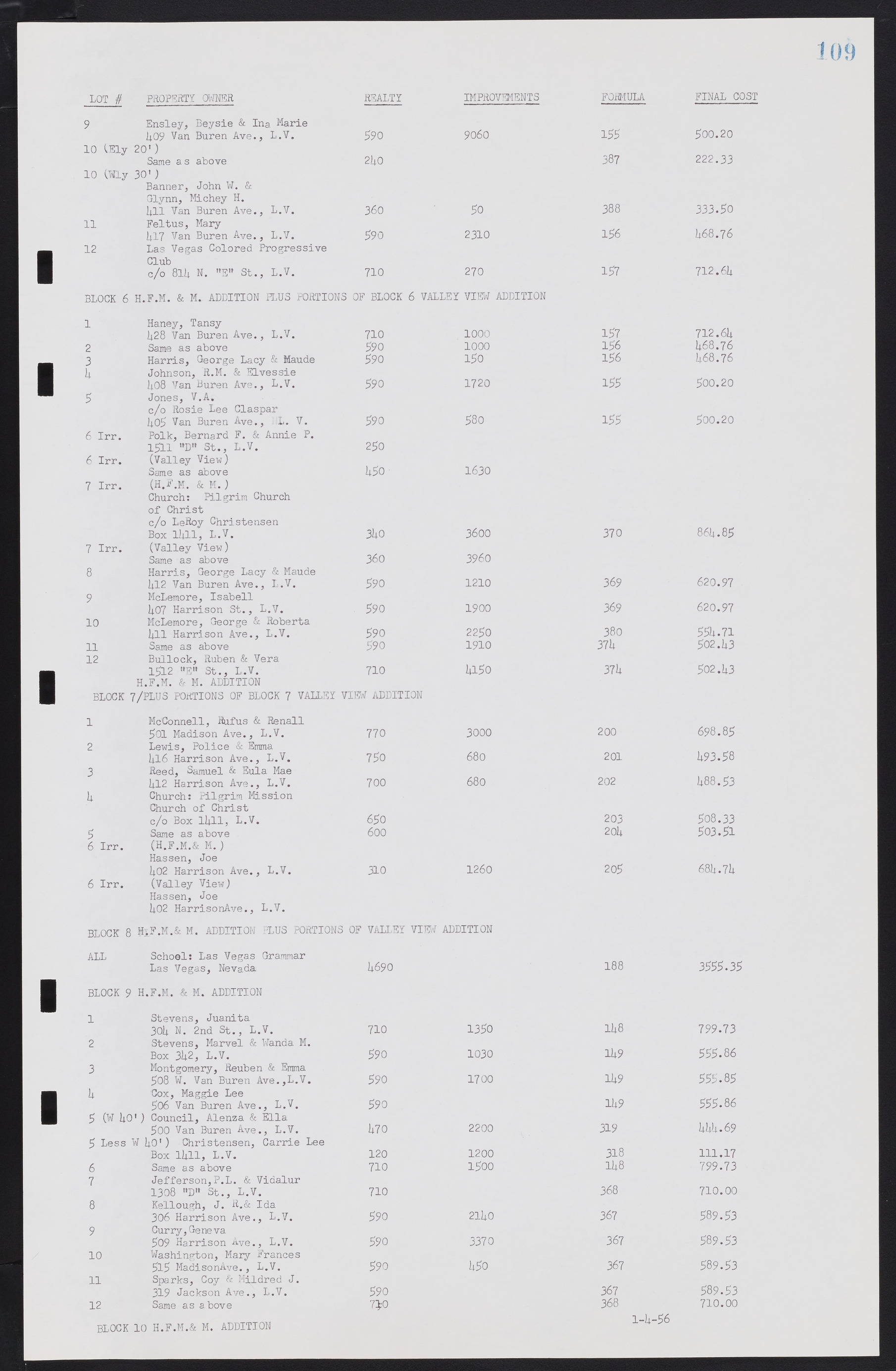 Las Vegas City Commission Minutes, September 21, 1955 to November 20, 1957, lvc000010-119