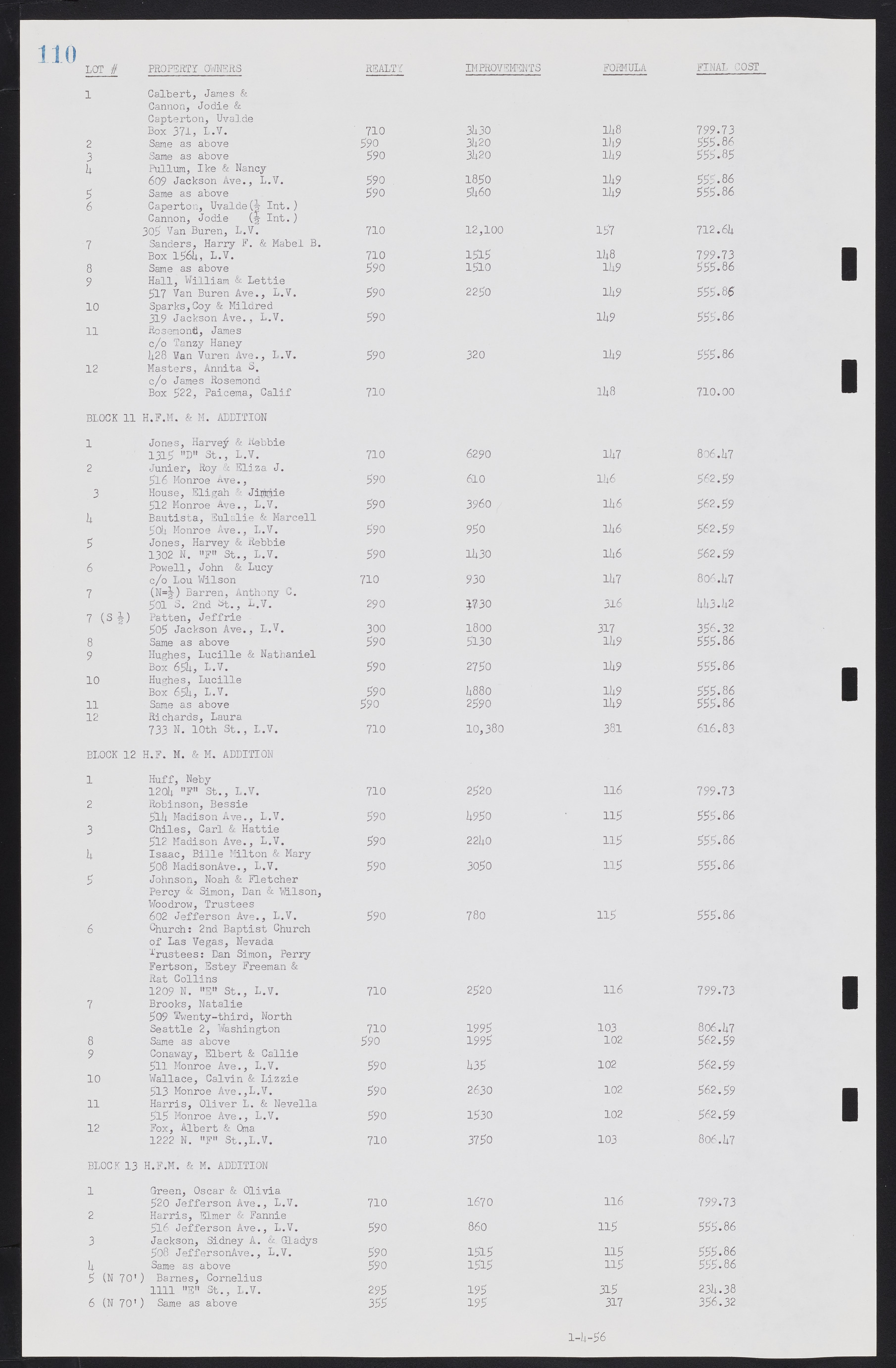 Las Vegas City Commission Minutes, September 21, 1955 to November 20, 1957, lvc000010-120