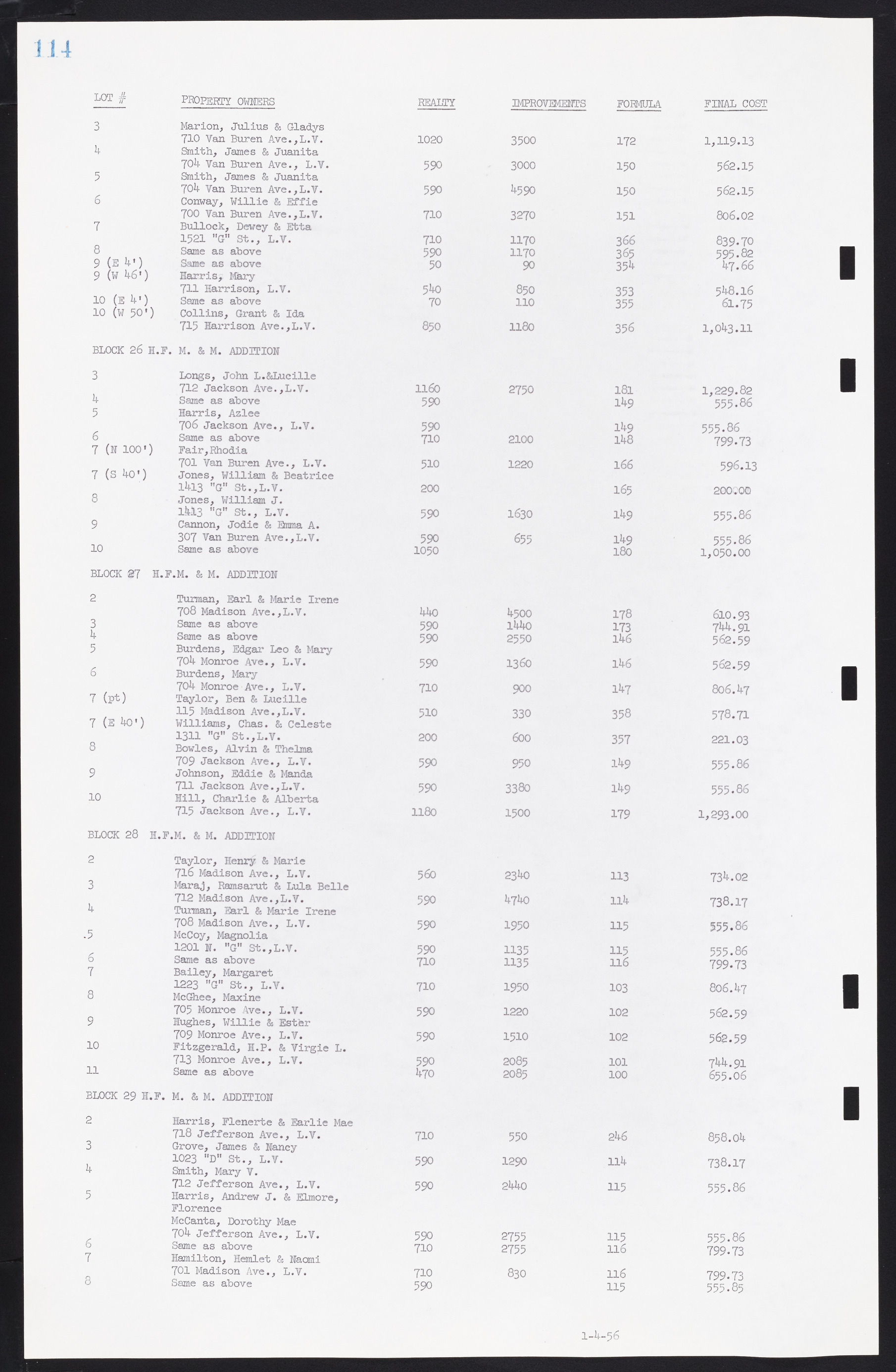 Las Vegas City Commission Minutes, September 21, 1955 to November 20, 1957, lvc000010-124